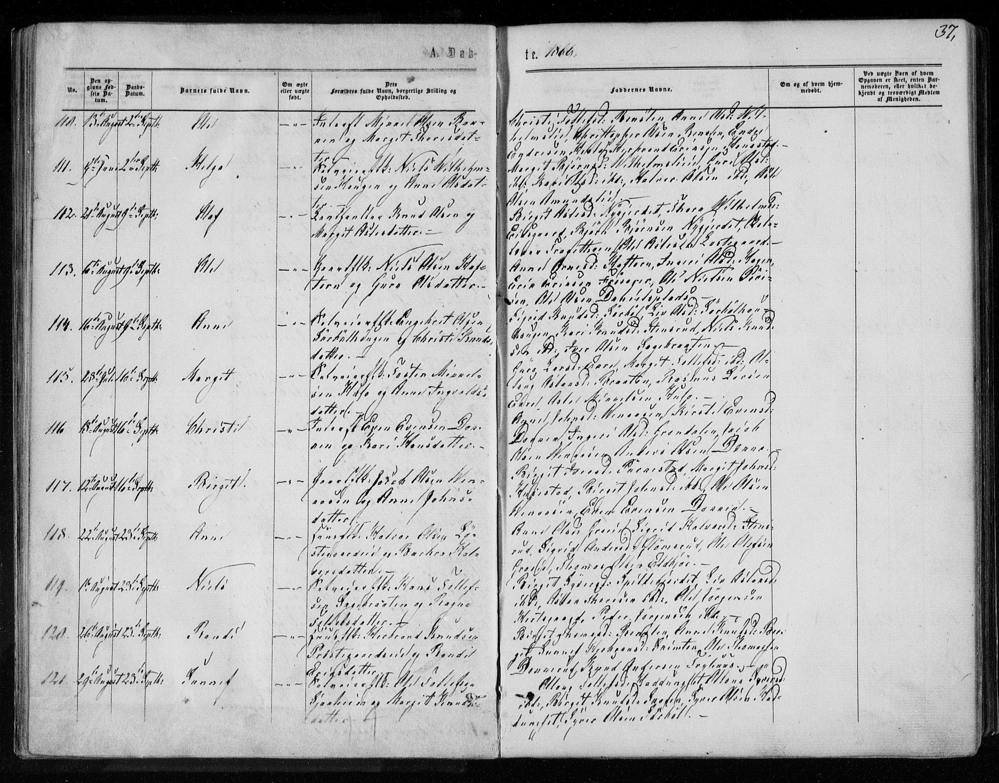 Gol kirkebøker, AV/SAKO-A-226/F/Fa/L0003: Parish register (official) no. I 3, 1863-1875, p. 37