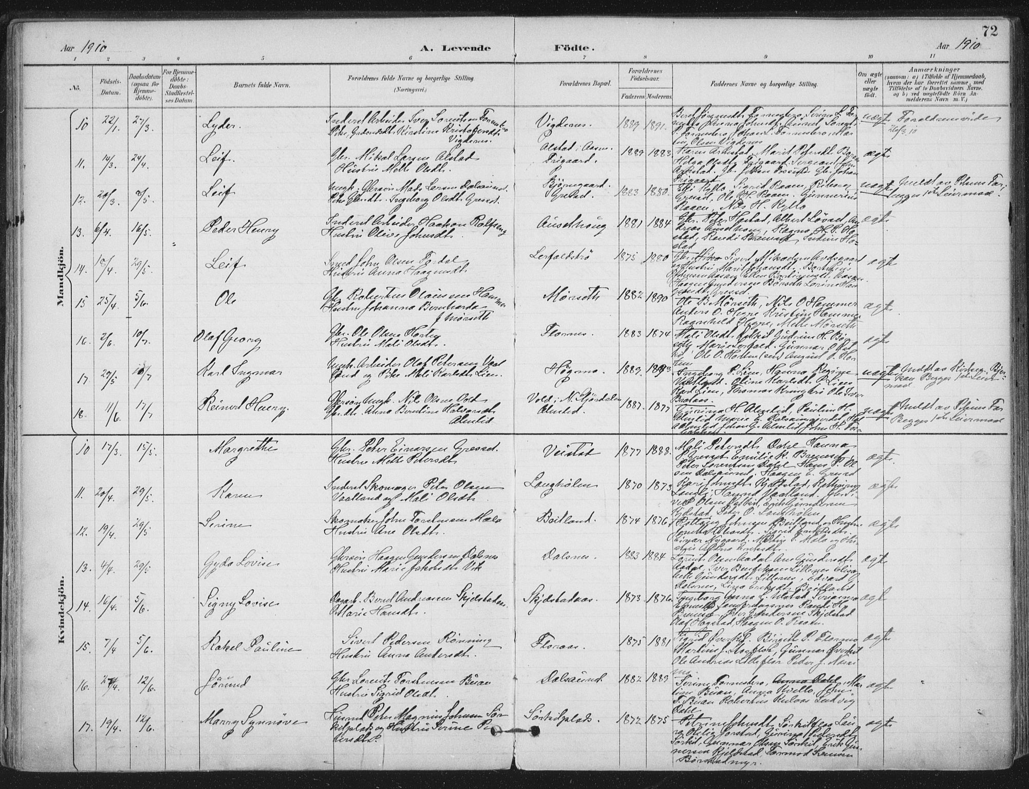 Ministerialprotokoller, klokkerbøker og fødselsregistre - Nord-Trøndelag, SAT/A-1458/703/L0031: Parish register (official) no. 703A04, 1893-1914, p. 72