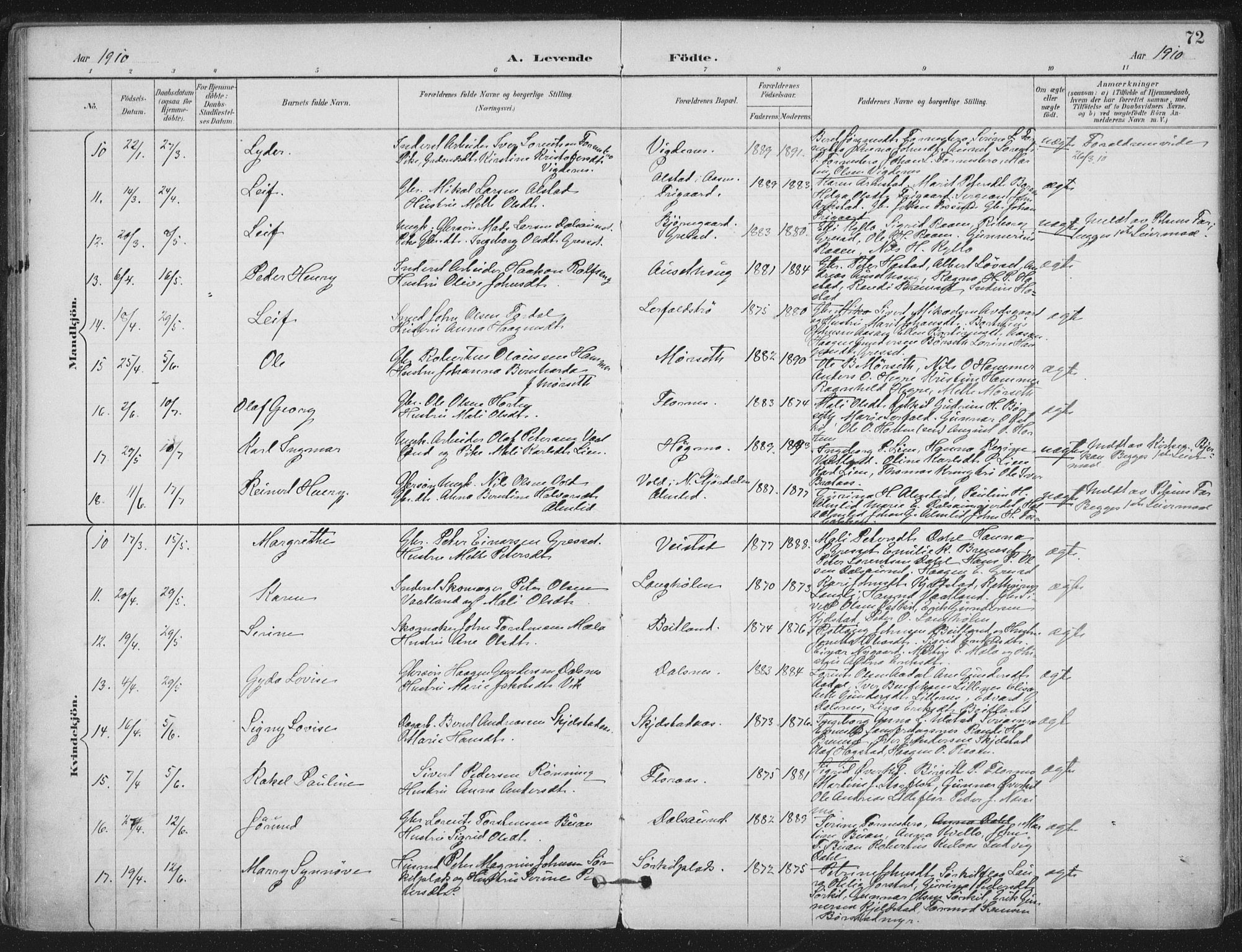 Ministerialprotokoller, klokkerbøker og fødselsregistre - Nord-Trøndelag, AV/SAT-A-1458/703/L0031: Parish register (official) no. 703A04, 1893-1914, p. 72