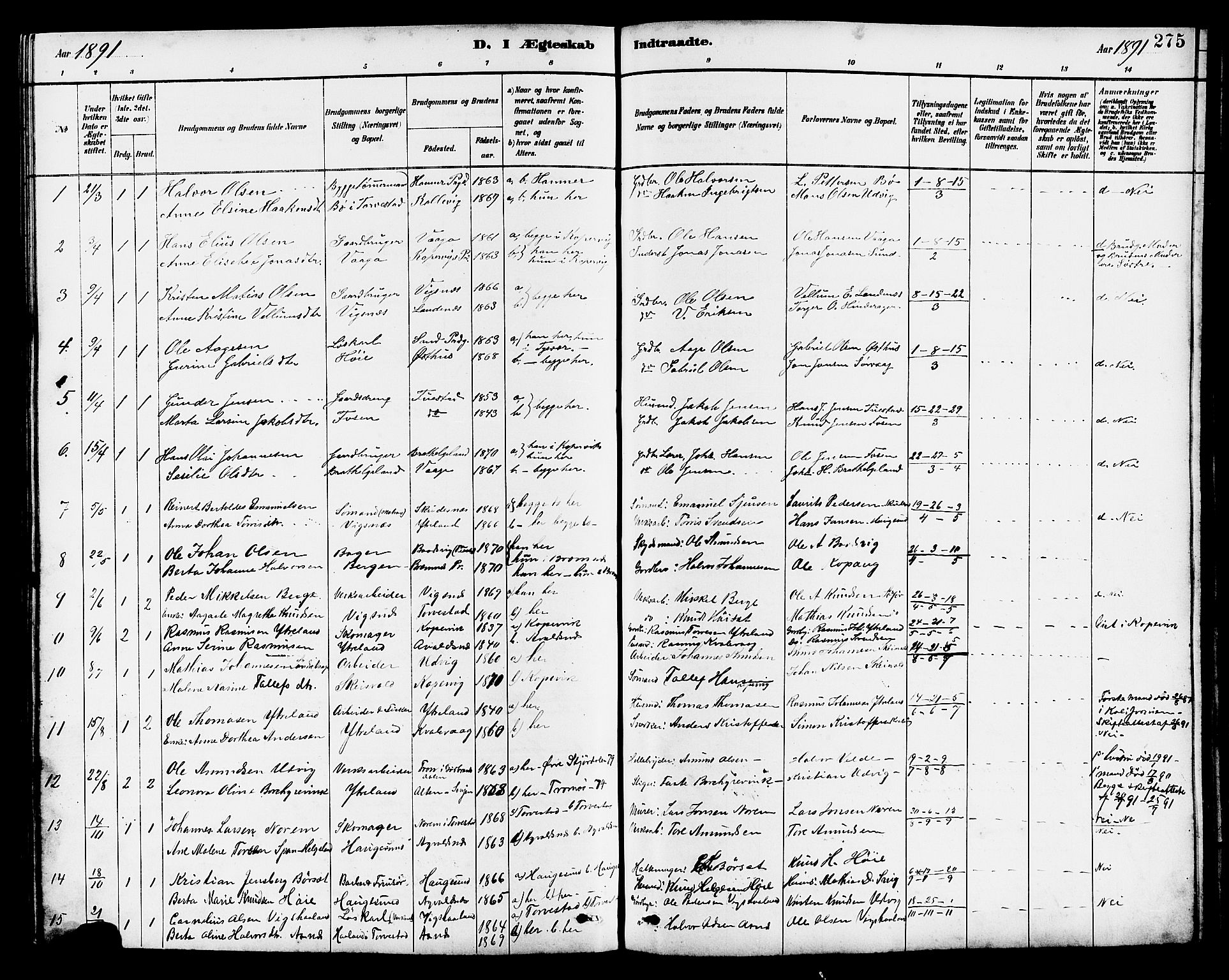 Avaldsnes sokneprestkontor, SAST/A -101851/H/Ha/Hab/L0007: Parish register (copy) no. B 7, 1885-1909, p. 275