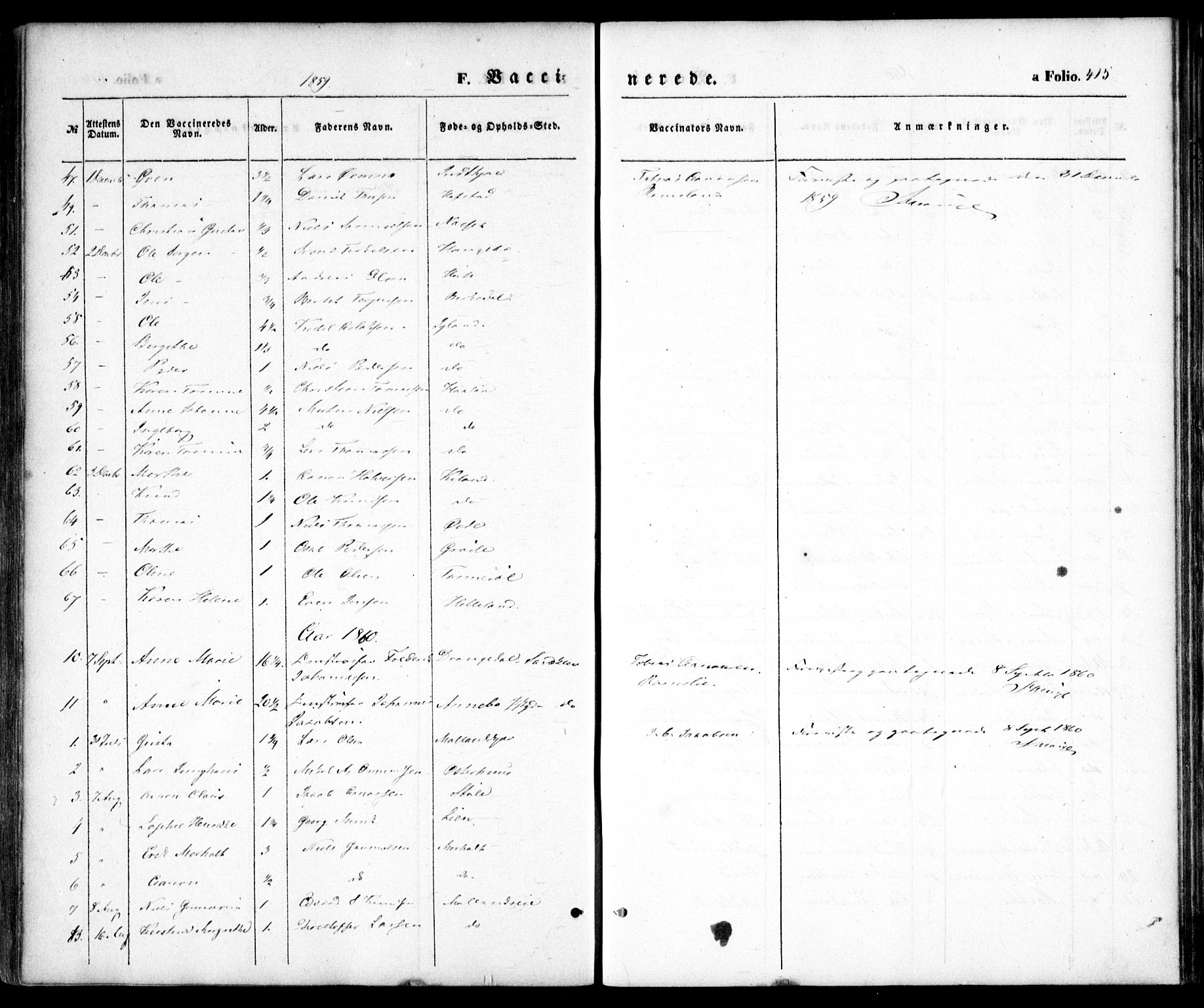 Hommedal sokneprestkontor, AV/SAK-1111-0023/F/Fa/Fab/L0004: Parish register (official) no. A 4, 1848-1860, p. 415