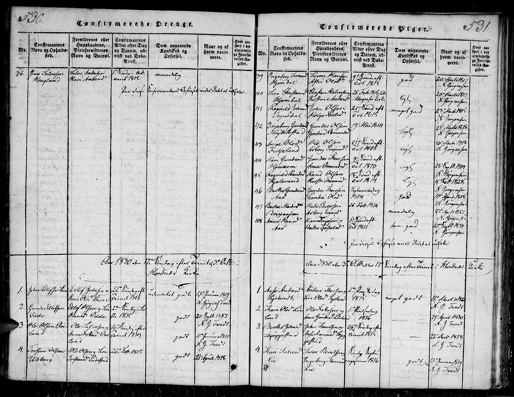 Evje sokneprestkontor, SAK/1111-0008/F/Fa/Faa/L0004: Parish register (official) no. A 4, 1816-1840, p. 530-531