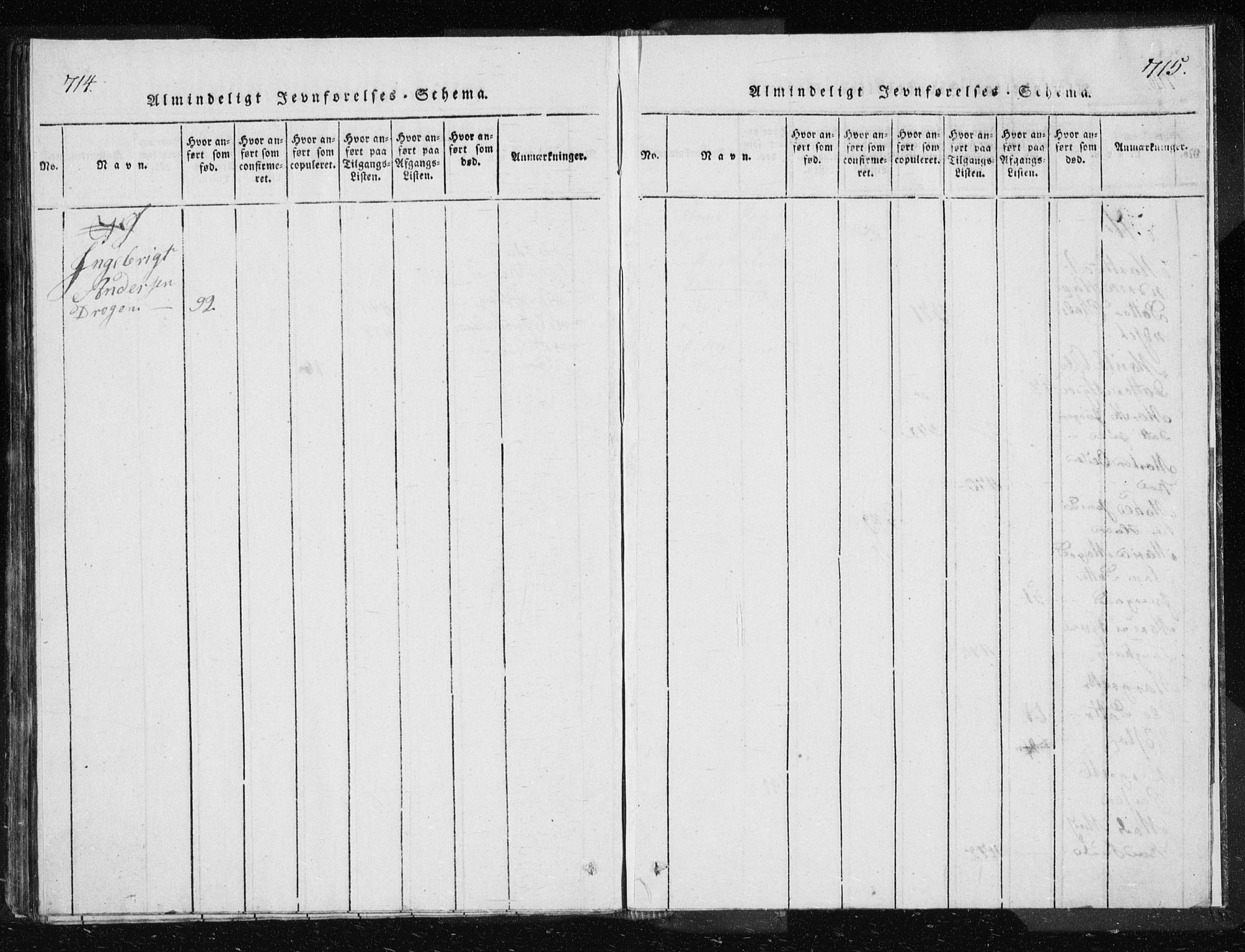 Ministerialprotokoller, klokkerbøker og fødselsregistre - Møre og Romsdal, AV/SAT-A-1454/566/L0772: Parish register (copy) no. 566C01, 1818-1845, p. 714-715