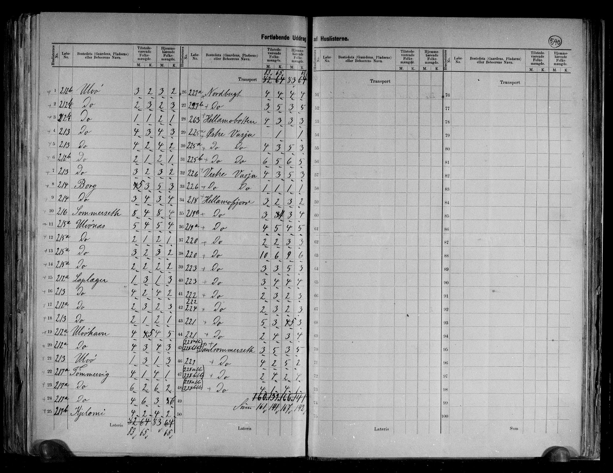 RA, 1891 census for 1850 Tysfjord, 1891, p. 11