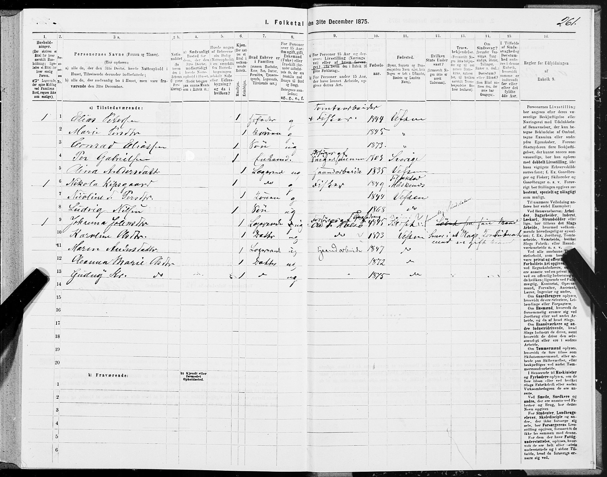 SAT, 1875 census for 1824L Vefsn/Vefsn, 1875, p. 2261
