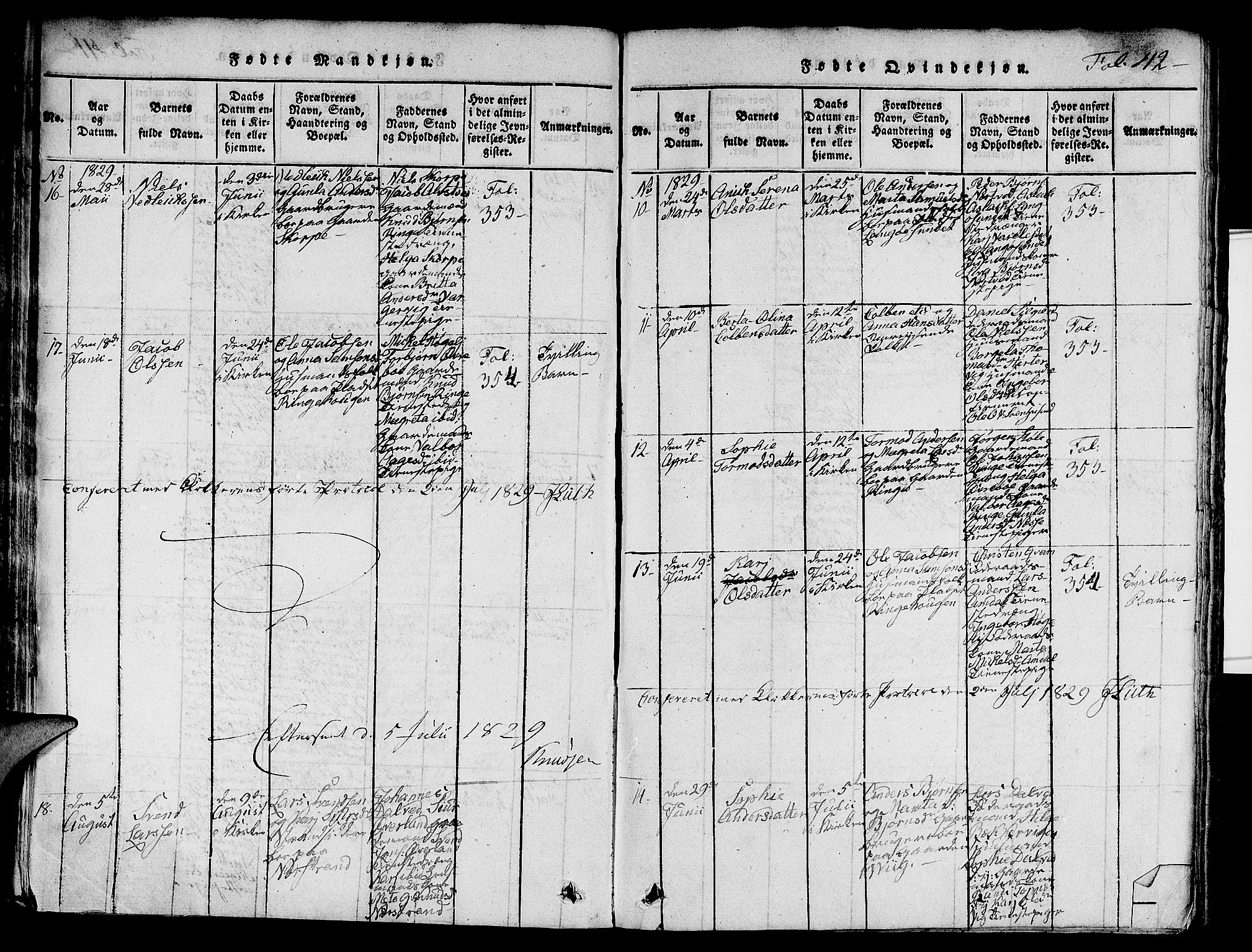 Nedstrand sokneprestkontor, AV/SAST-A-101841/01/V: Parish register (copy) no. B 1 /1, 1816-1847, p. 42