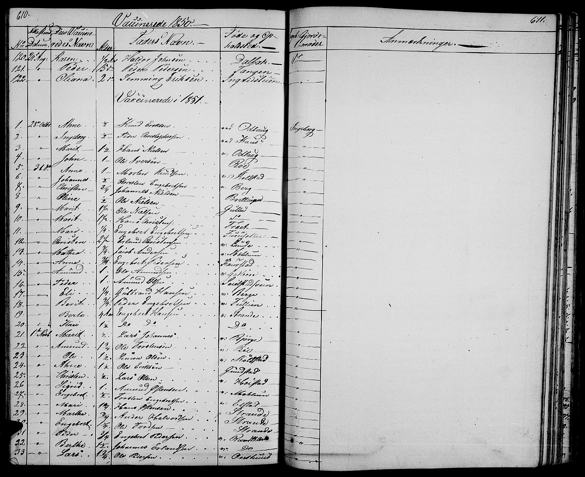 Ringebu prestekontor, SAH/PREST-082/H/Ha/Hab/L0002: Parish register (copy) no. 2, 1839-1853, p. 610-611