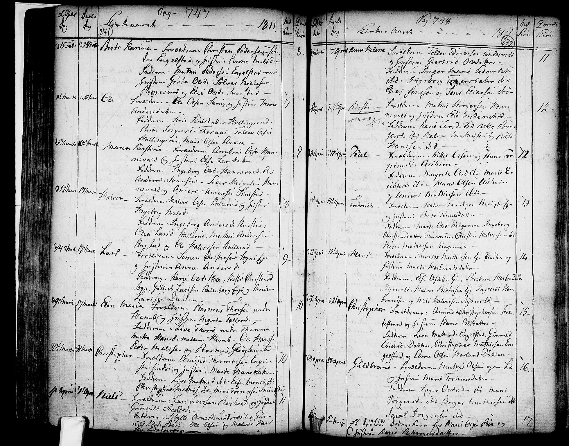 Lardal kirkebøker, SAKO/A-350/F/Fa/L0003: Parish register (official) no. I 3, 1733-1815, p. 871-872
