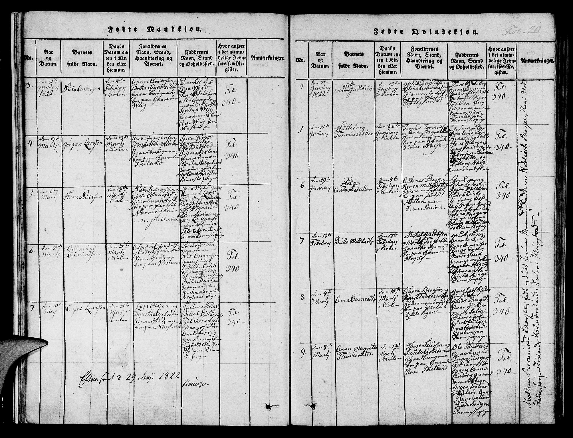 Nedstrand sokneprestkontor, SAST/A-101841/01/IV: Parish register (official) no. A 6, 1816-1838, p. 20