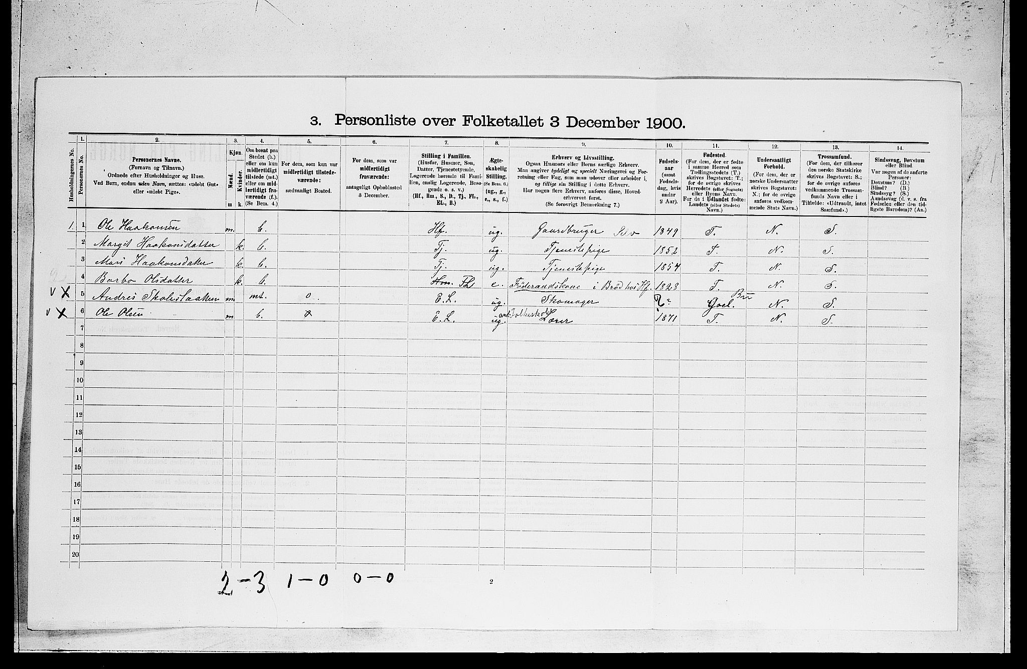 RA, 1900 census for Ål, 1900, p. 522