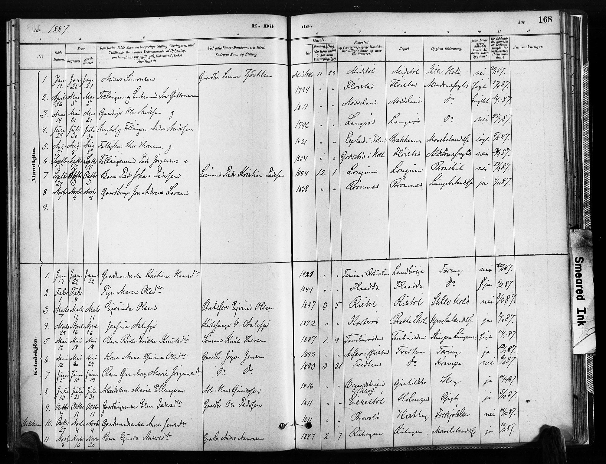 Austre Moland sokneprestkontor, SAK/1111-0001/F/Fa/Faa/L0010: Parish register (official) no. A 10, 1880-1904, p. 168