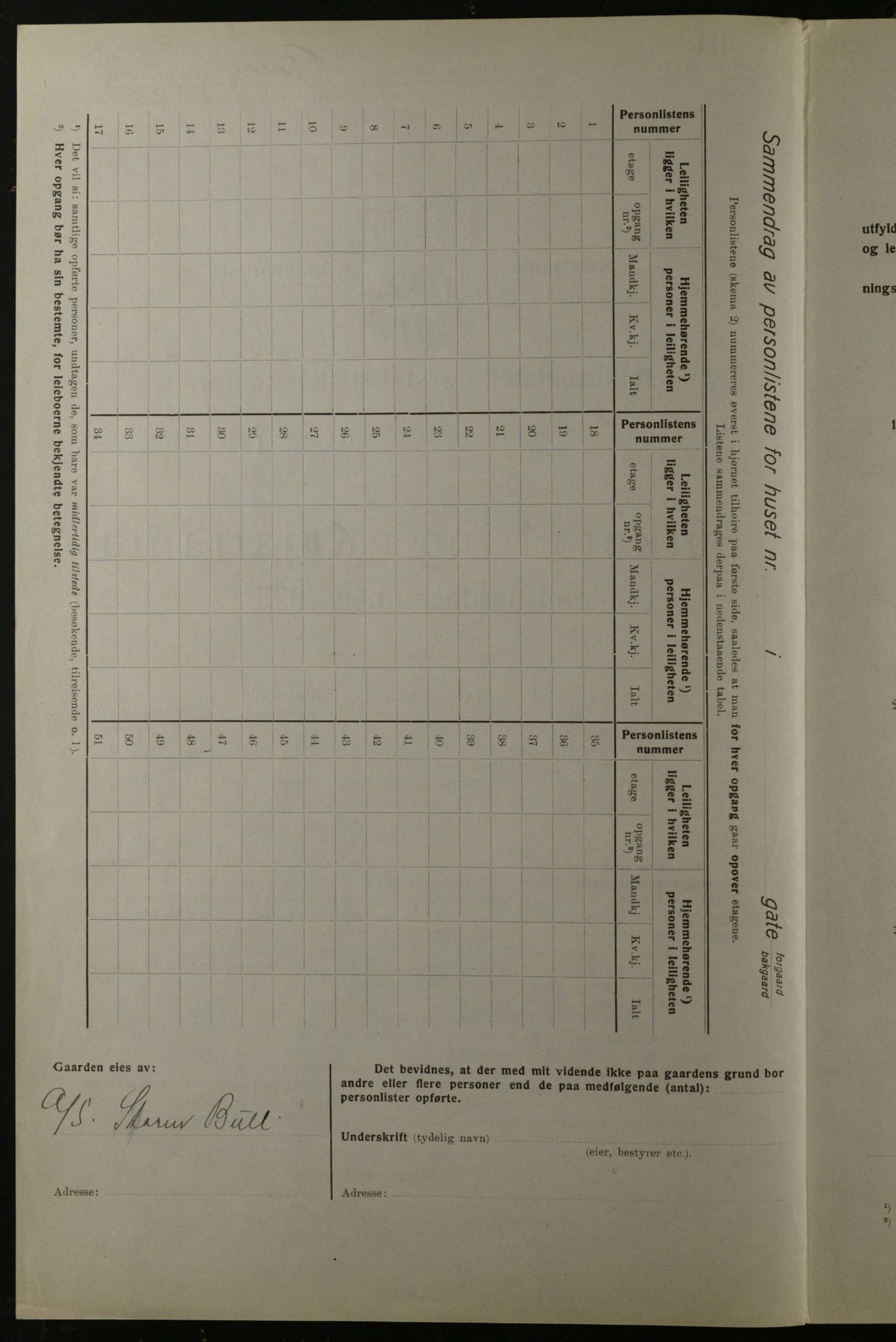 OBA, Municipal Census 1923 for Kristiania, 1923, p. 12589