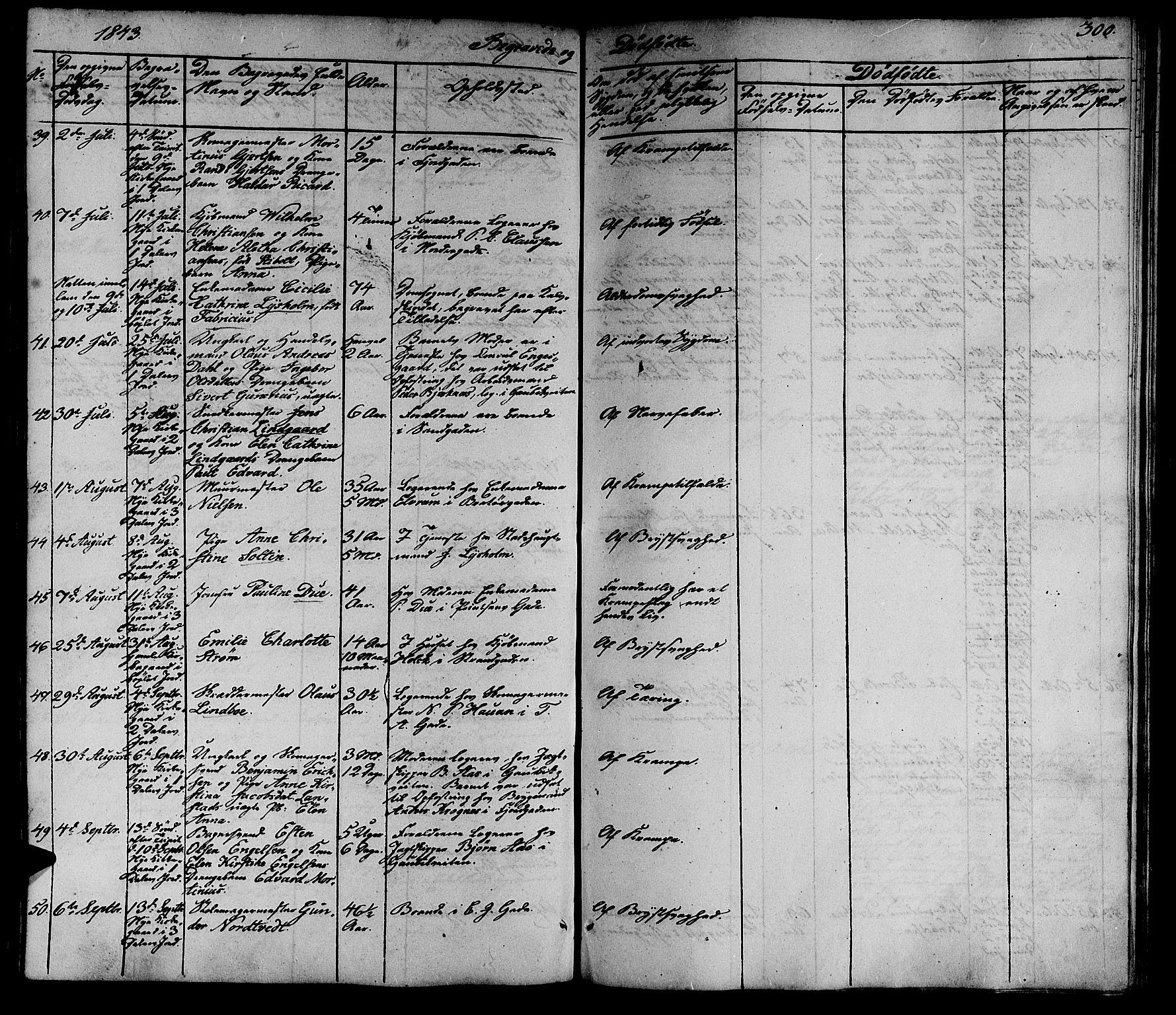 Ministerialprotokoller, klokkerbøker og fødselsregistre - Sør-Trøndelag, SAT/A-1456/602/L0136: Parish register (copy) no. 602C04, 1833-1845, p. 300
