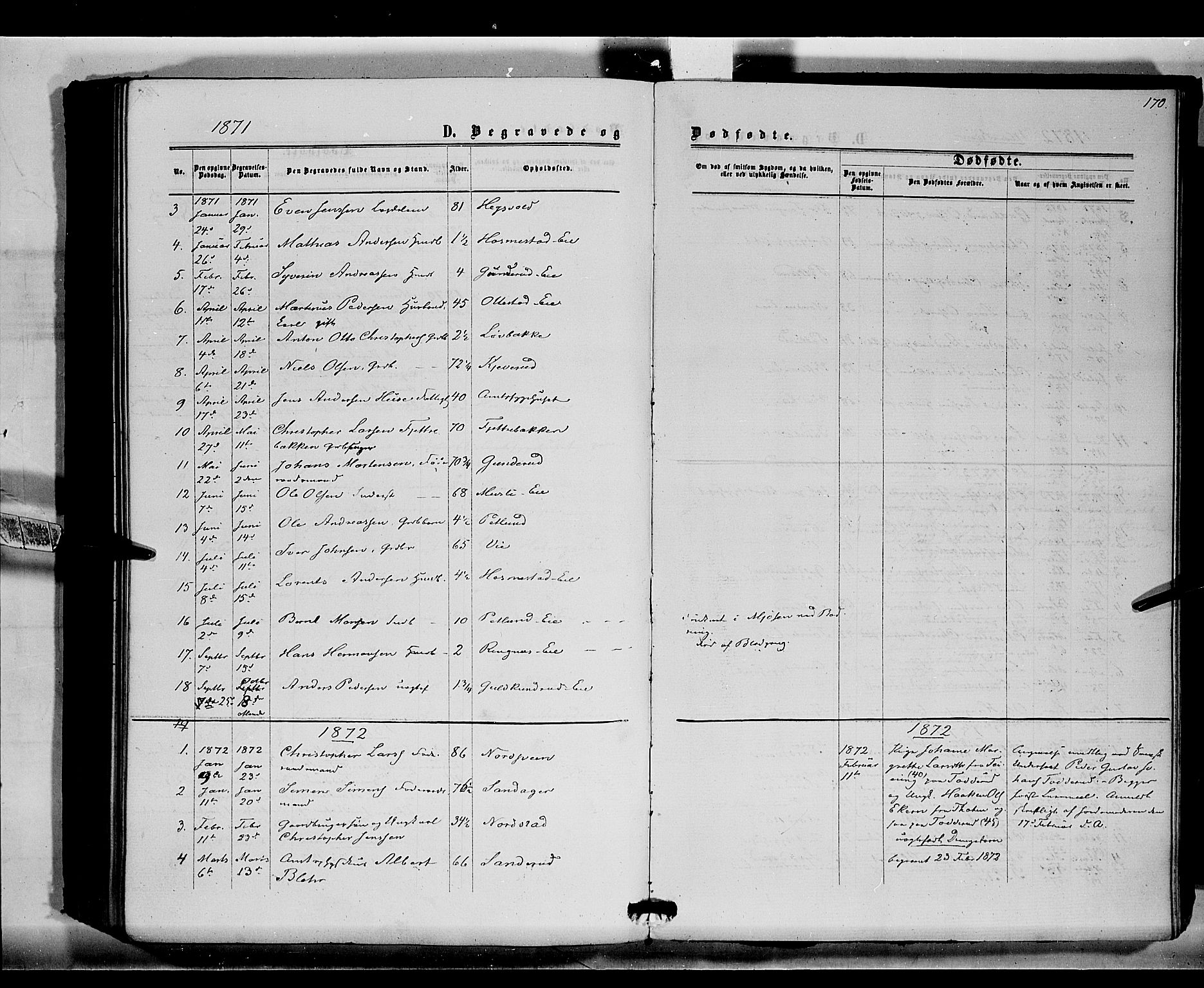 Stange prestekontor, SAH/PREST-002/K/L0015: Parish register (official) no. 15, 1862-1879, p. 170