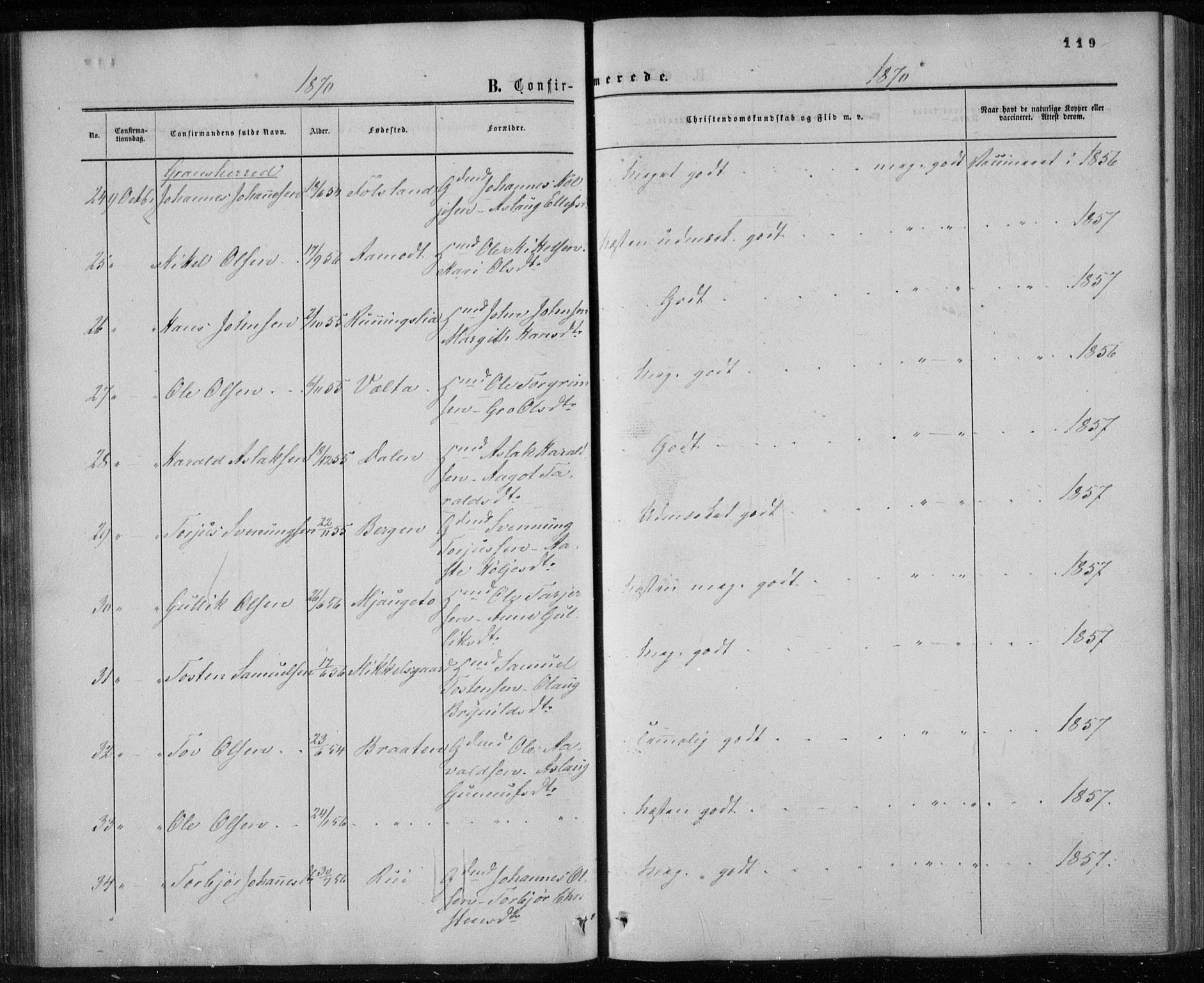 Gransherad kirkebøker, AV/SAKO-A-267/F/Fa/L0003: Parish register (official) no. I 3, 1859-1870, p. 119