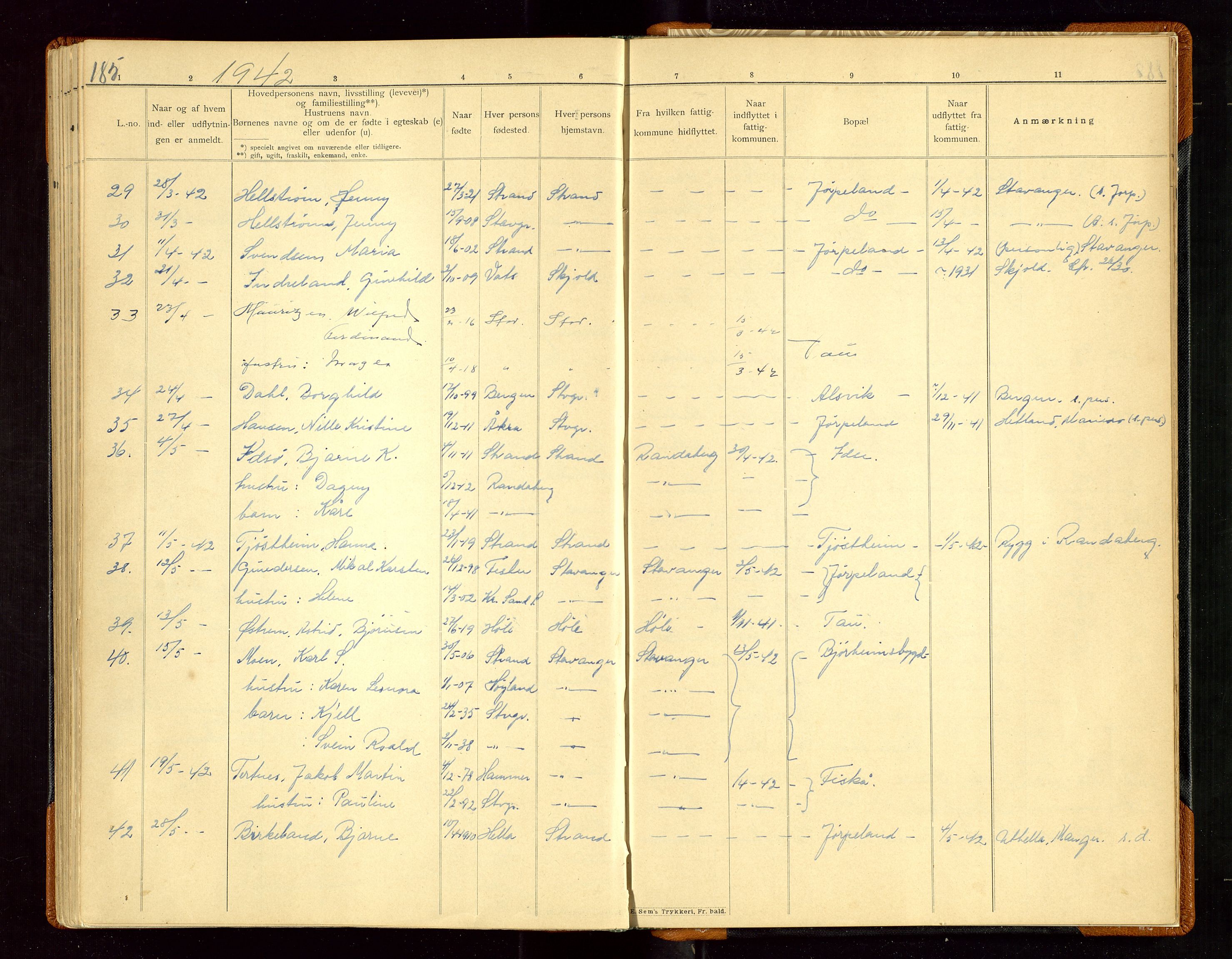 Strand og Forsand lensmannskontor, SAST/A-100451/Gw/L0001: Fortegneles over ind- og utflyttede i Strands fattigkommune, 1901-1943, p. 185