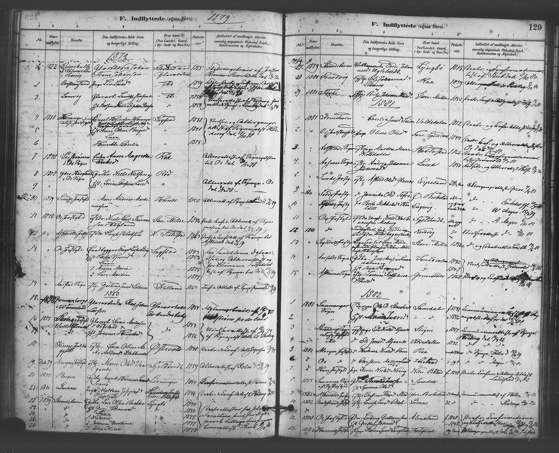 Fana Sokneprestembete, SAB/A-75101/H/Haa/Haab/L0001: Parish register (official) no. B 1, 1878-1889, p. 129