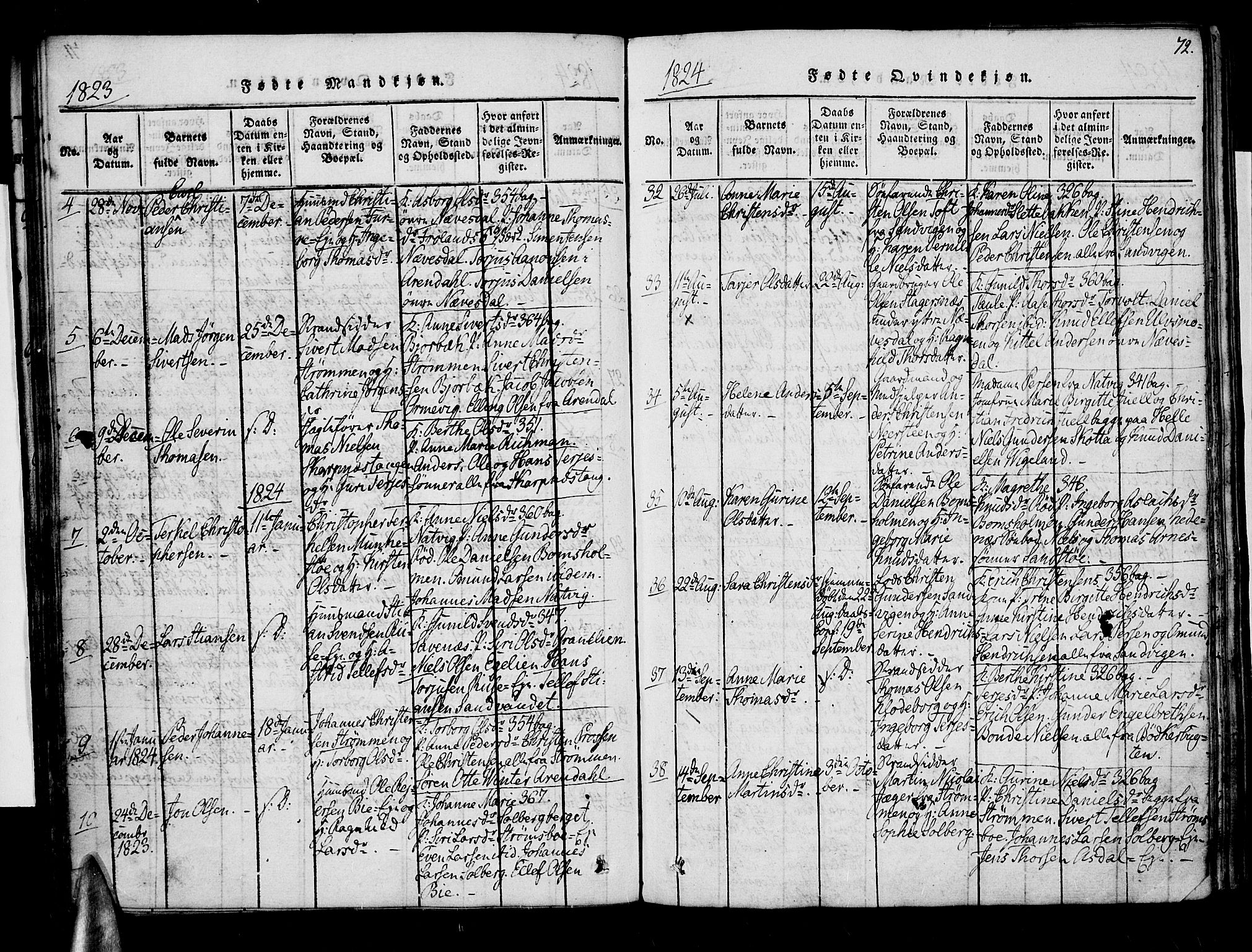 Øyestad sokneprestkontor, SAK/1111-0049/F/Fa/L0012: Parish register (official) no. A 12, 1816-1827, p. 72
