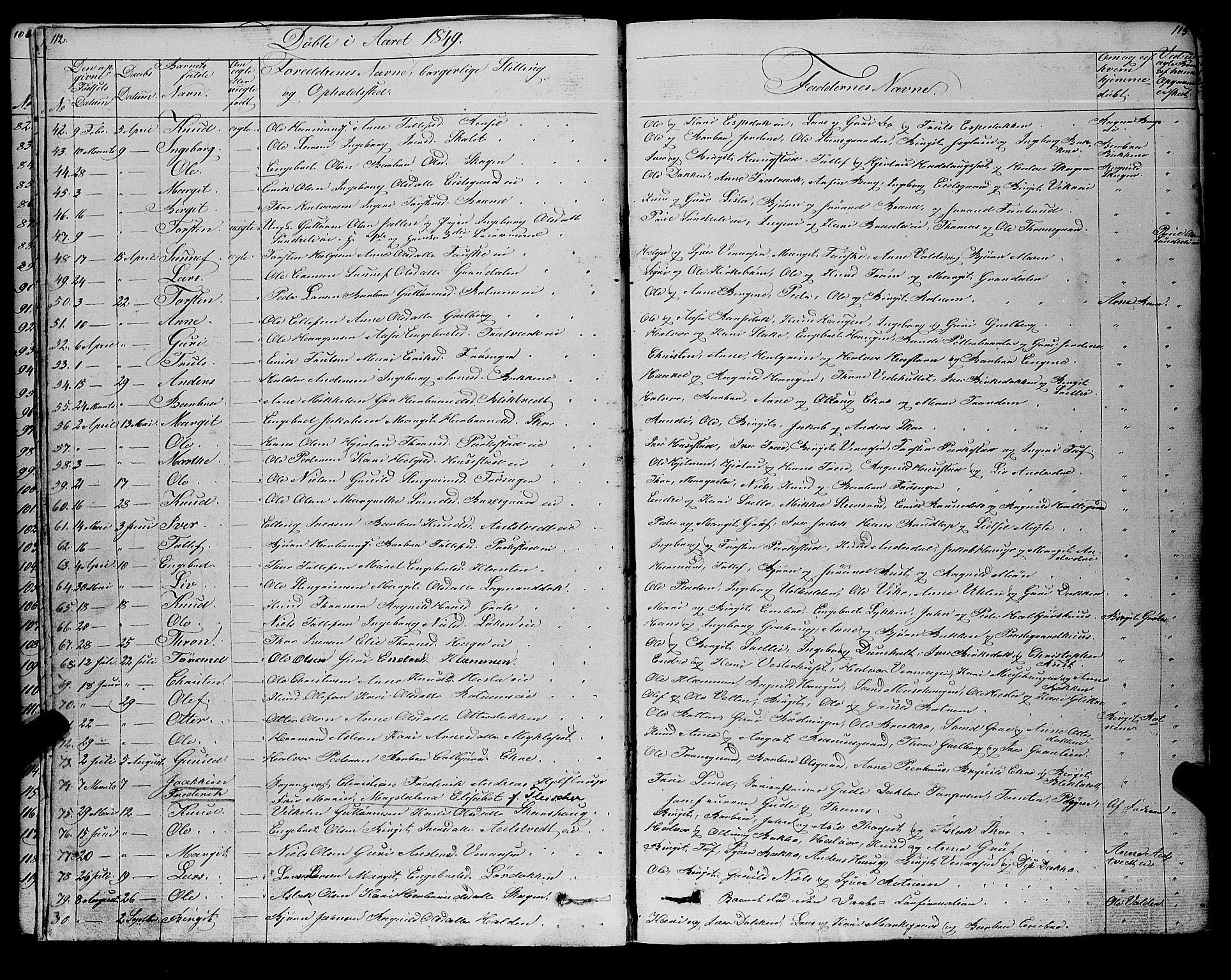 Gol kirkebøker, SAKO/A-226/F/Fa/L0002: Parish register (official) no. I 2, 1837-1863, p. 112-113