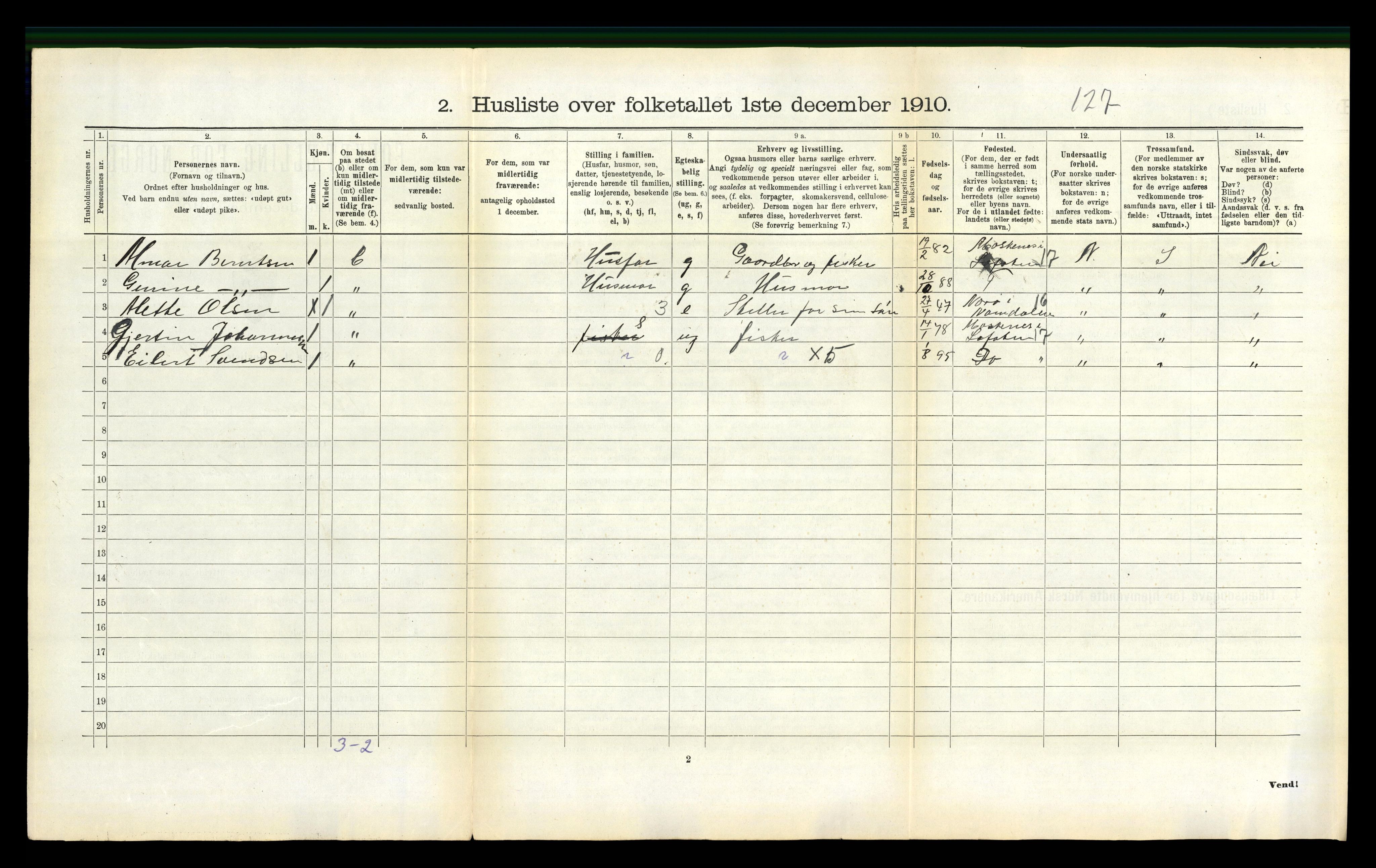 RA, 1910 census for Steigen, 1910, p. 256