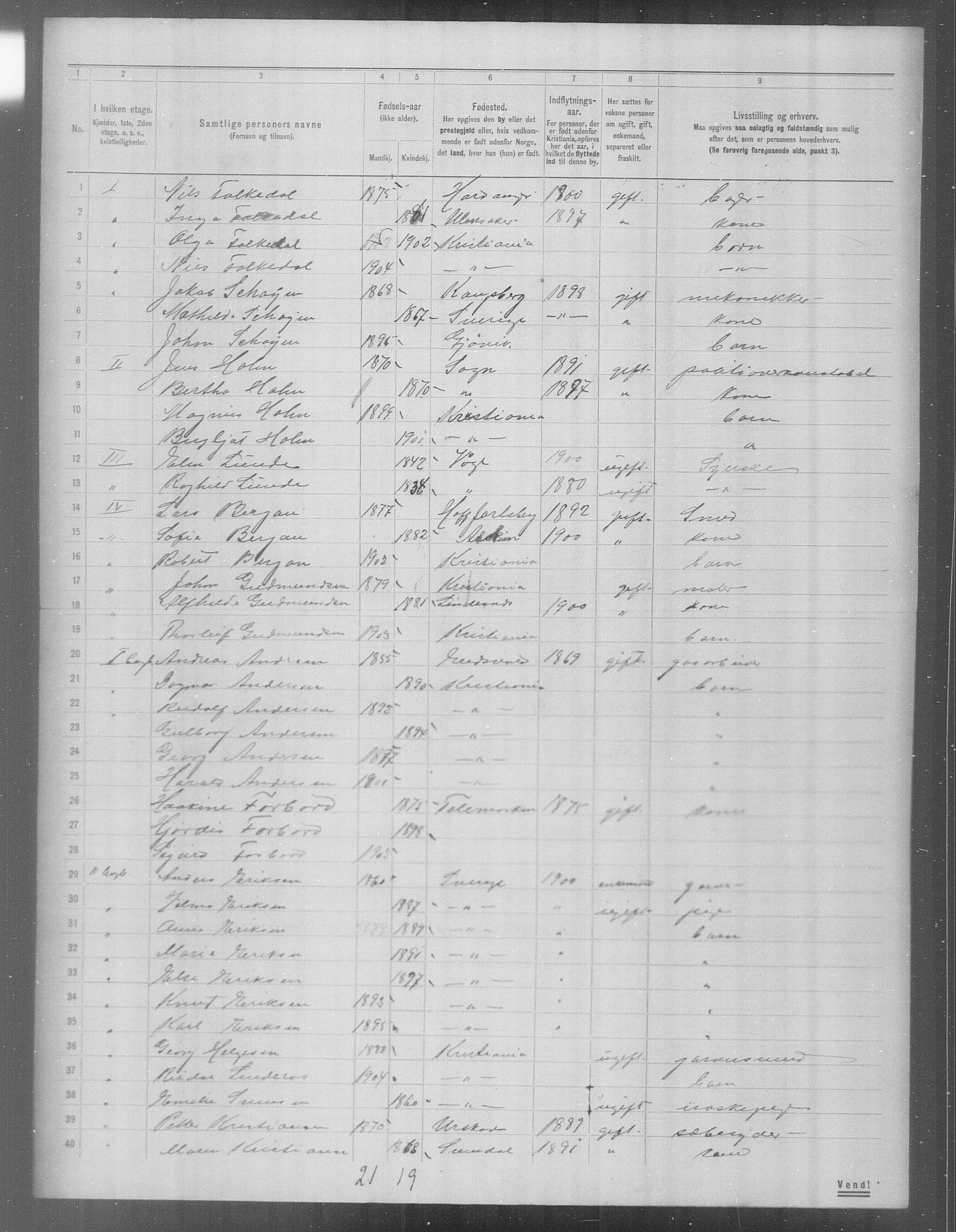 OBA, Municipal Census 1904 for Kristiania, 1904, p. 24173