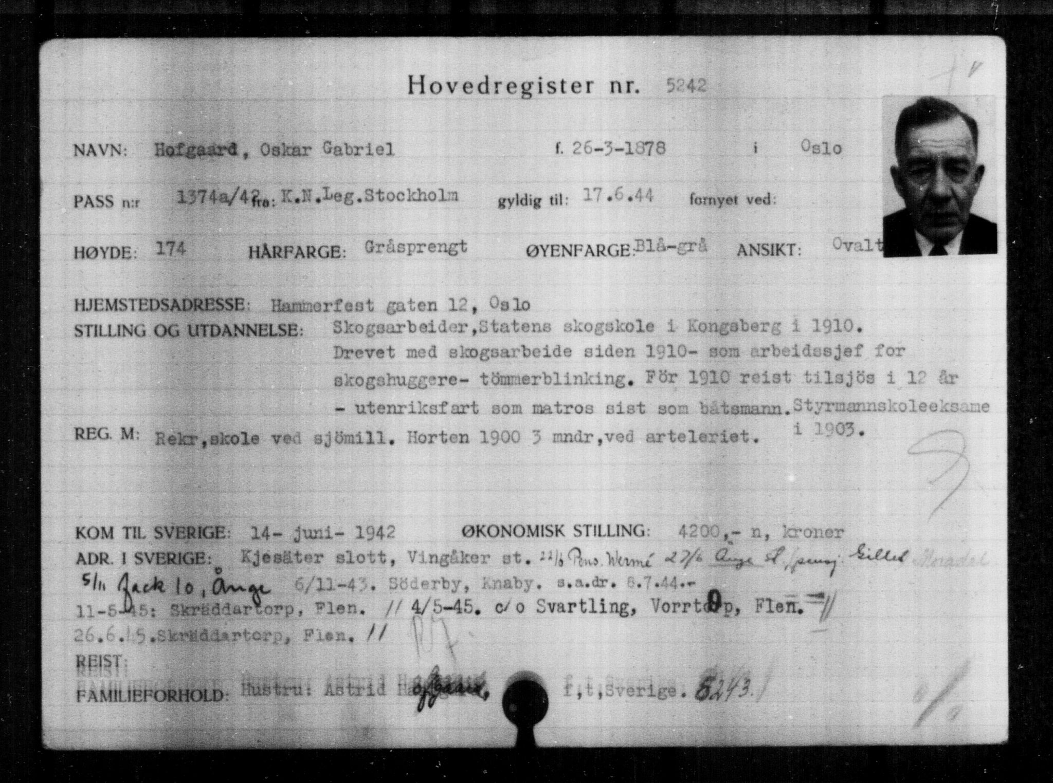 Utenriksstasjonene, Legasjonen i Stockholm, Flyktningkontoret, AV/RA-S-6753/V/Va/L0004: Kjesäterkartoteket, flyktninger med registreringsnr. 3496-6610, 1940-1945, p. 2006