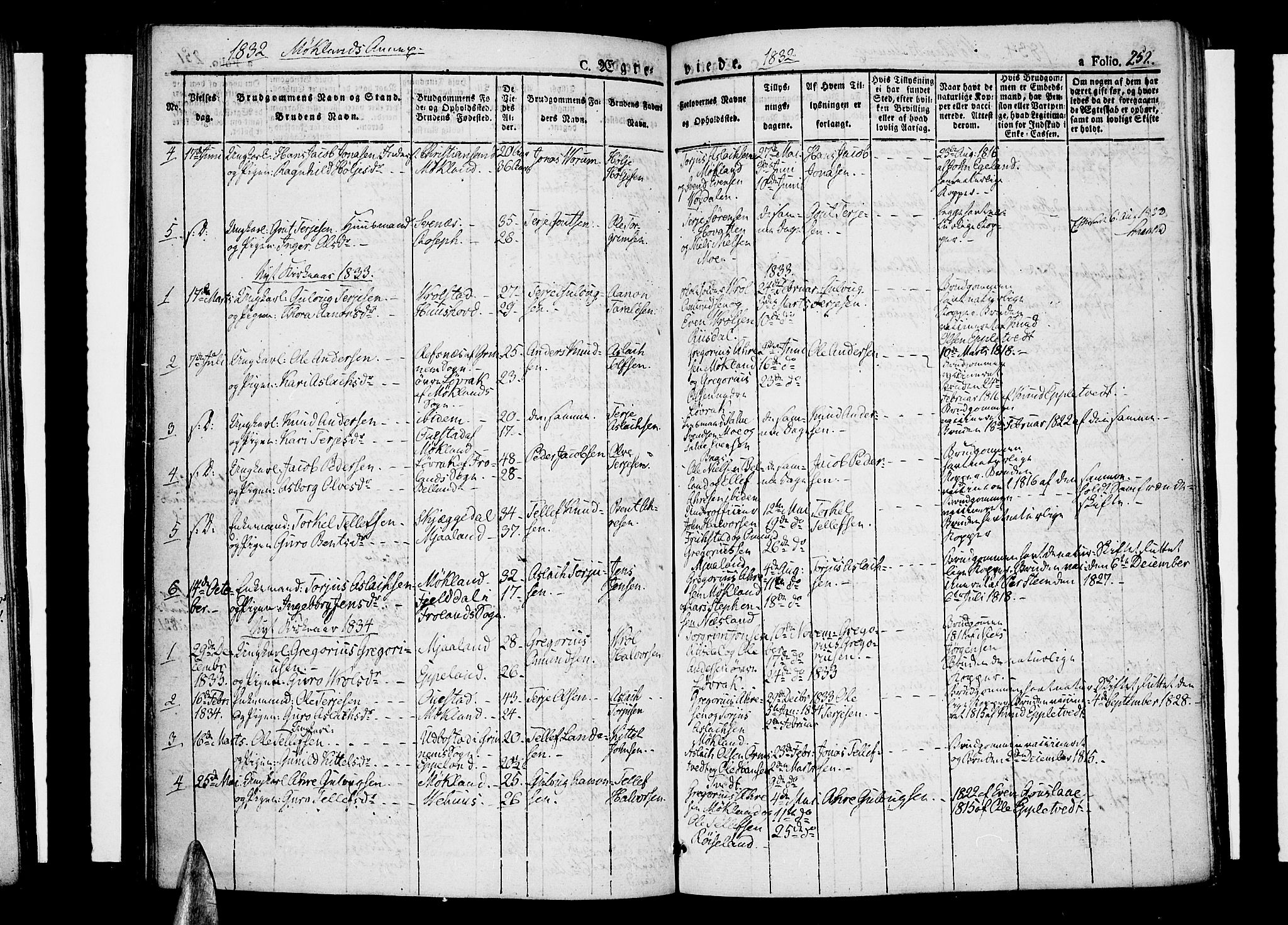 Åmli sokneprestkontor, SAK/1111-0050/F/Fa/Fac/L0007: Parish register (official) no. A 7 /2, 1829-1851, p. 252