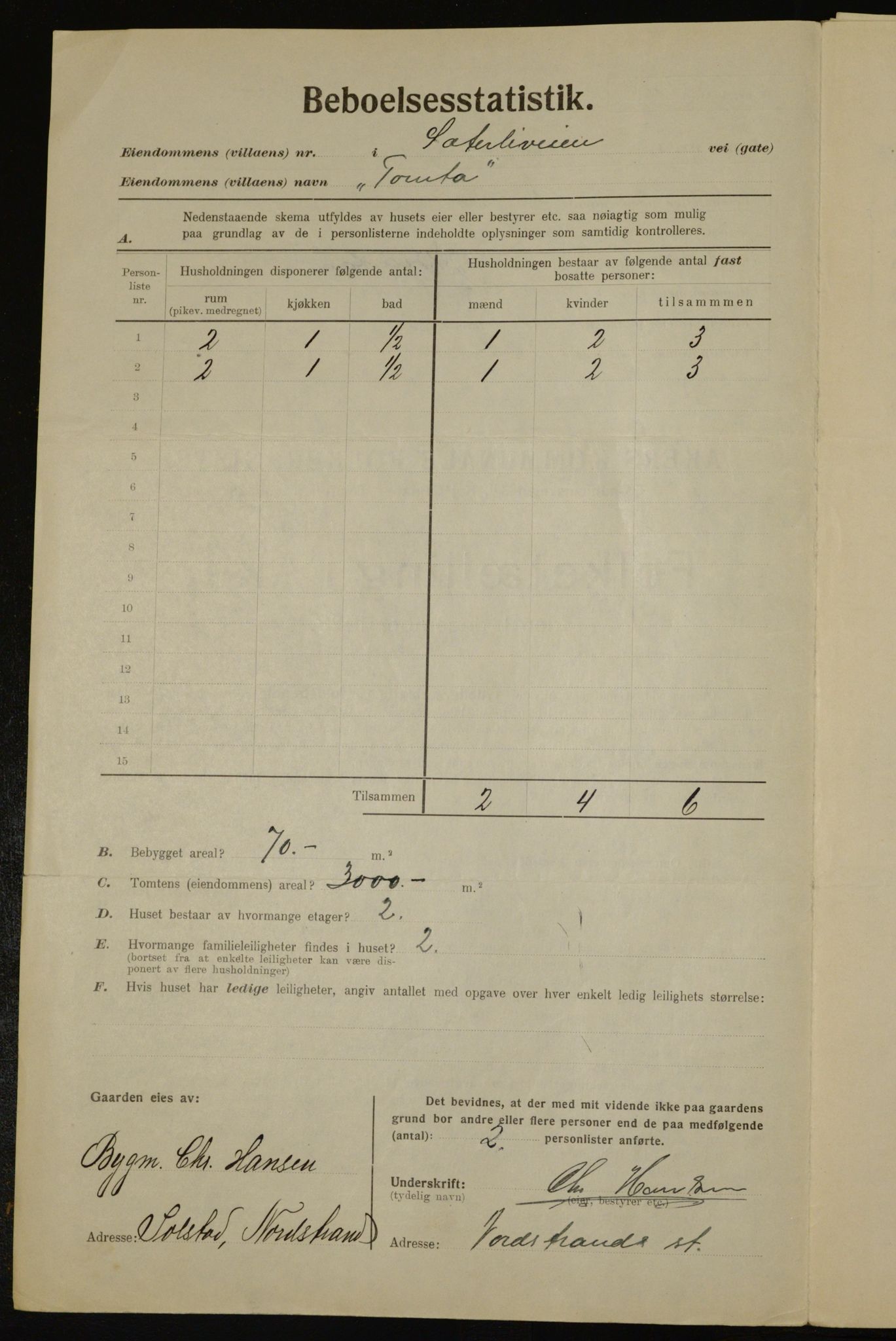 , Municipal Census 1923 for Aker, 1923, p. 46238