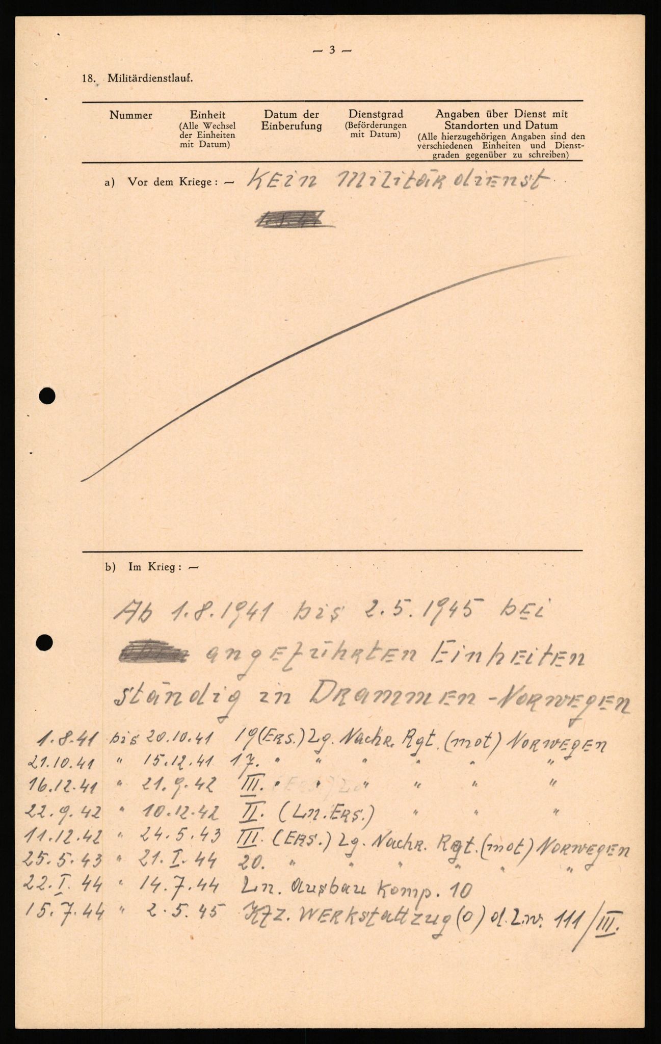 Forsvaret, Forsvarets overkommando II, AV/RA-RAFA-3915/D/Db/L0040: CI Questionaires. Tyske okkupasjonsstyrker i Norge. Østerrikere., 1945-1946, p. 47