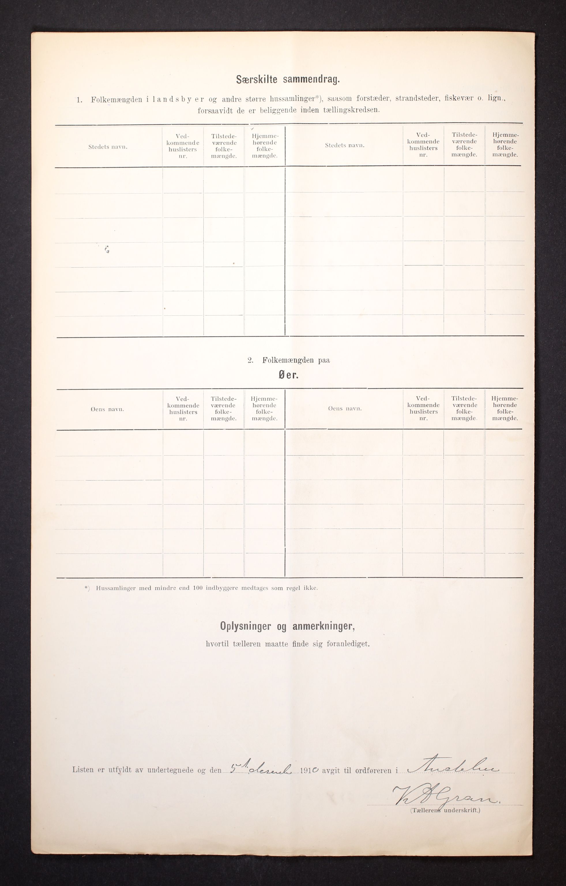 RA, 1910 census for Andebu, 1910, p. 6