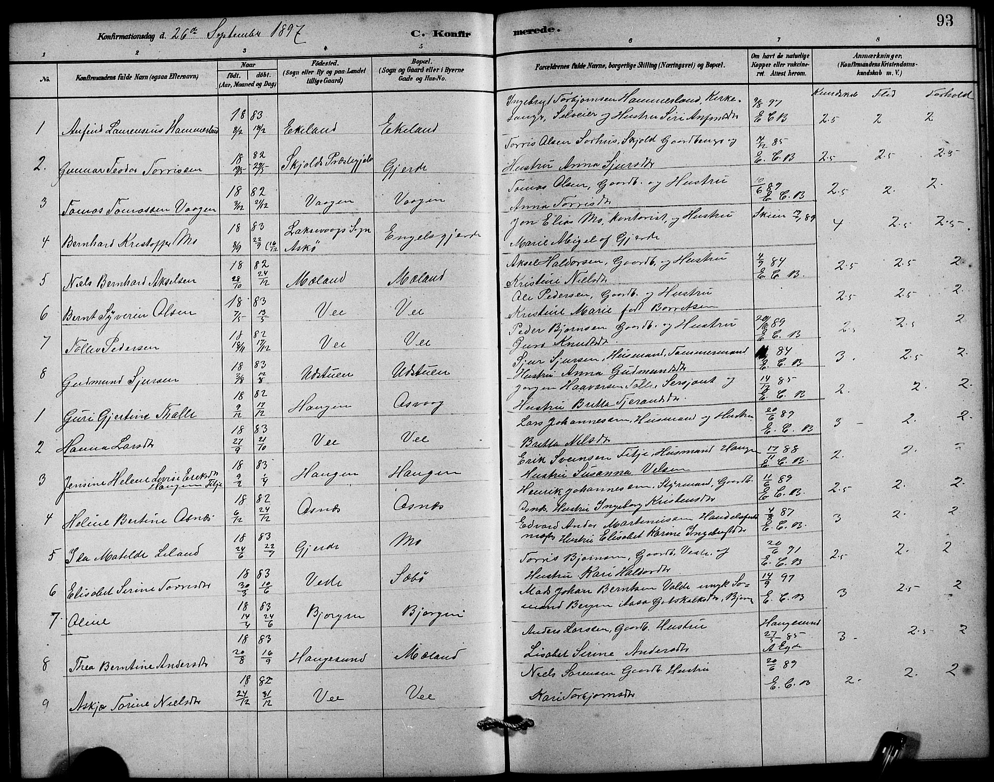 Etne sokneprestembete, SAB/A-75001/H/Hab: Parish register (copy) no. B 4, 1879-1897, p. 93