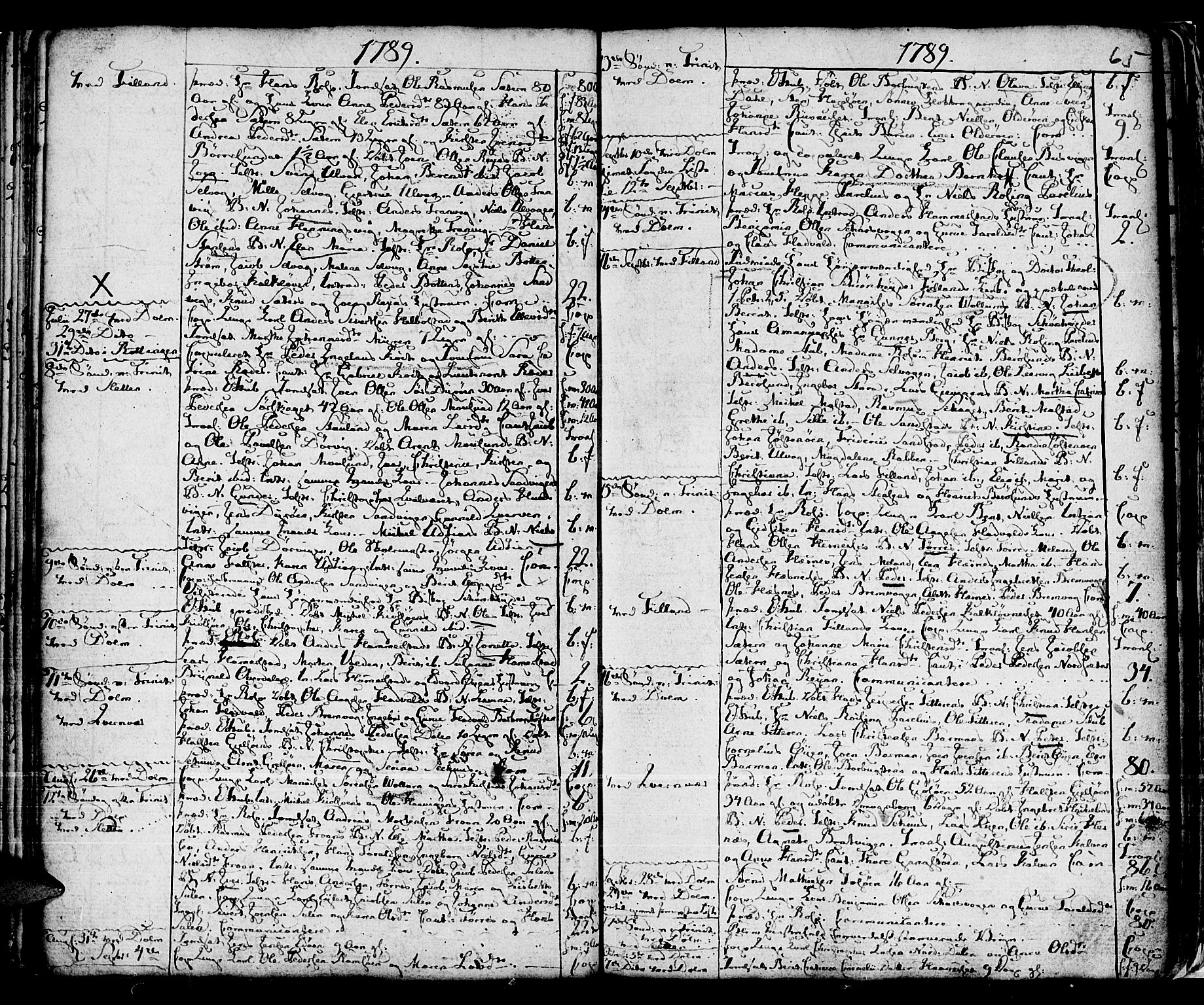 Ministerialprotokoller, klokkerbøker og fødselsregistre - Sør-Trøndelag, AV/SAT-A-1456/634/L0526: Parish register (official) no. 634A02, 1775-1818, p. 65