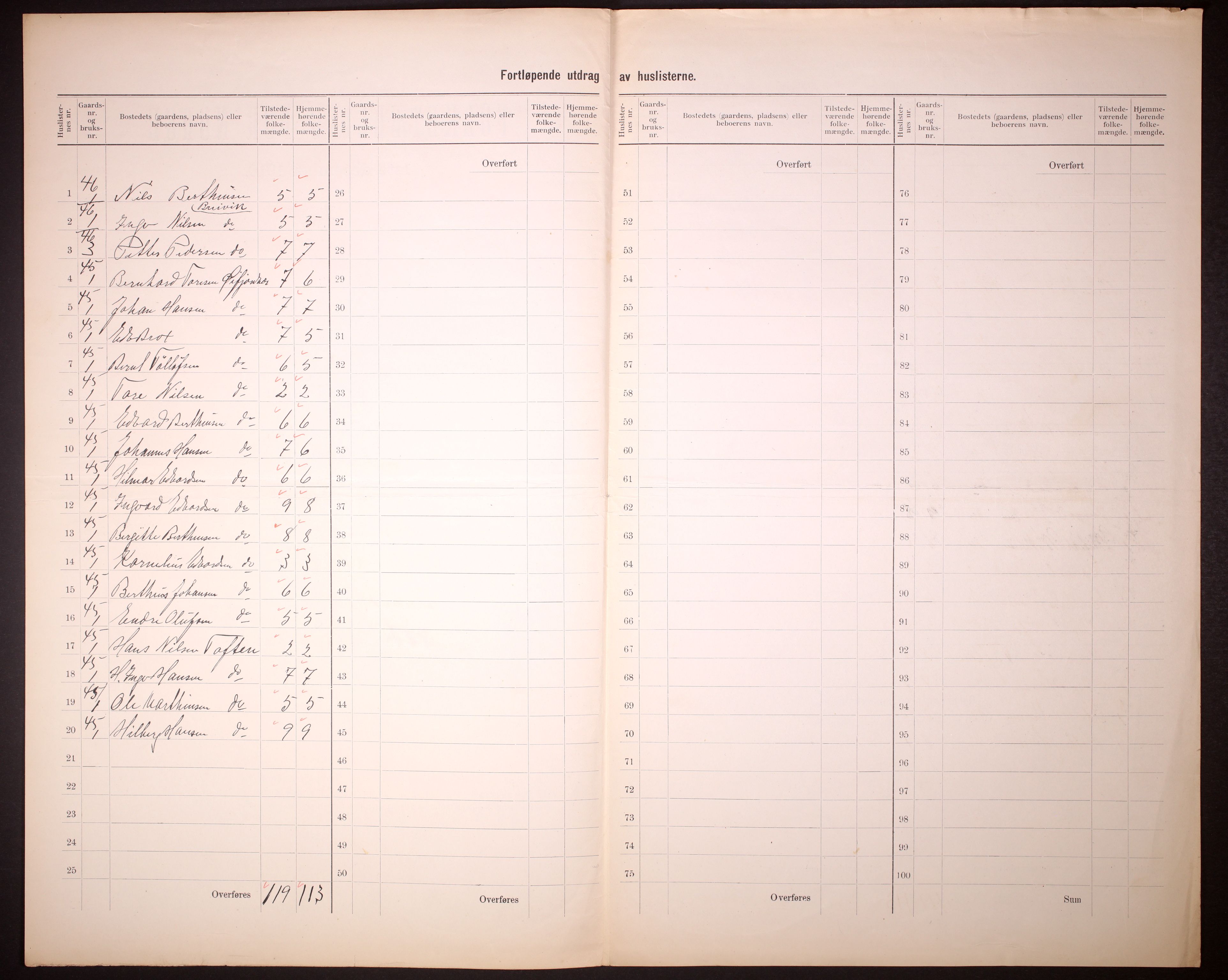 RA, 1910 census for Hillesøy, 1910, p. 41