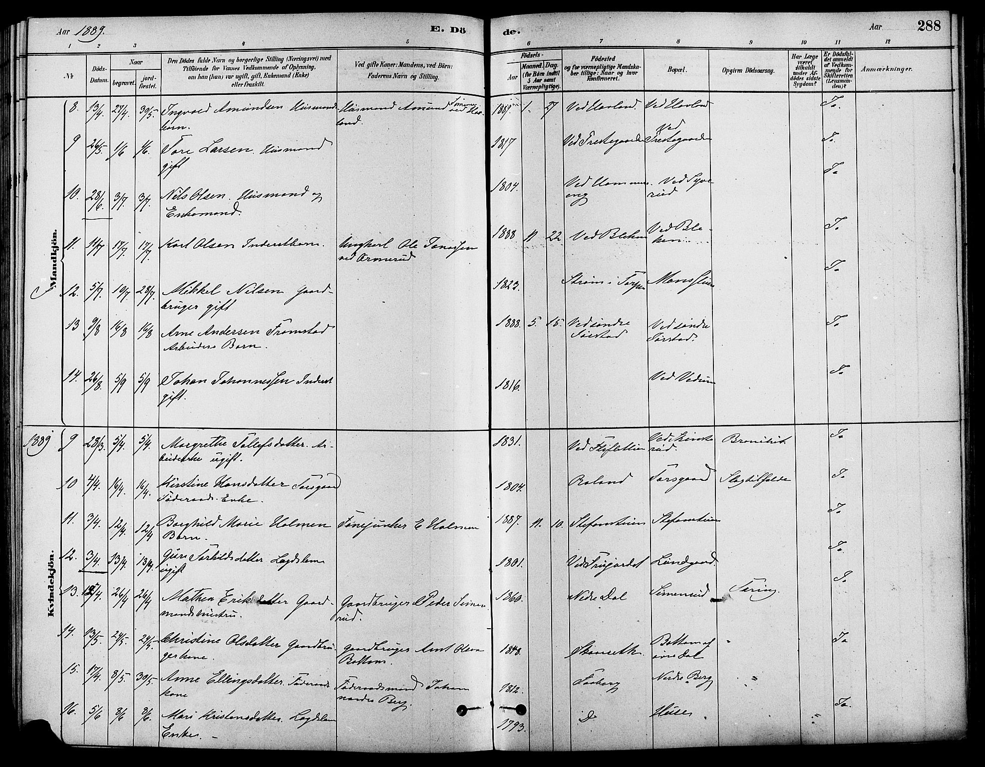 Fåberg prestekontor, AV/SAH-PREST-086/H/Ha/Haa/L0008: Parish register (official) no. 8, 1879-1898, p. 288