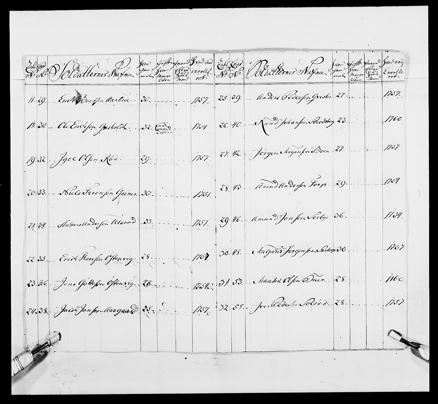 Kommanderende general (KG I) med Det norske krigsdirektorium, AV/RA-EA-5419/E/Ea/L0495: 1. Smålenske regiment, 1732-1763, p. 666