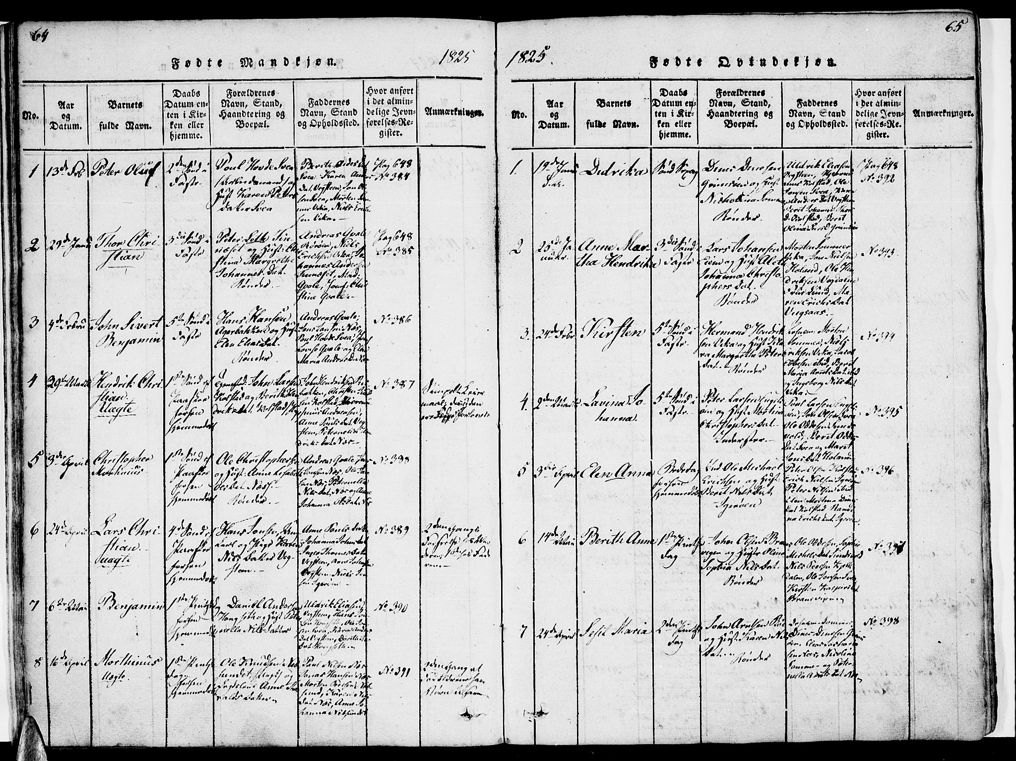 Ministerialprotokoller, klokkerbøker og fødselsregistre - Nordland, AV/SAT-A-1459/816/L0239: Parish register (official) no. 816A05, 1820-1845, p. 64-65