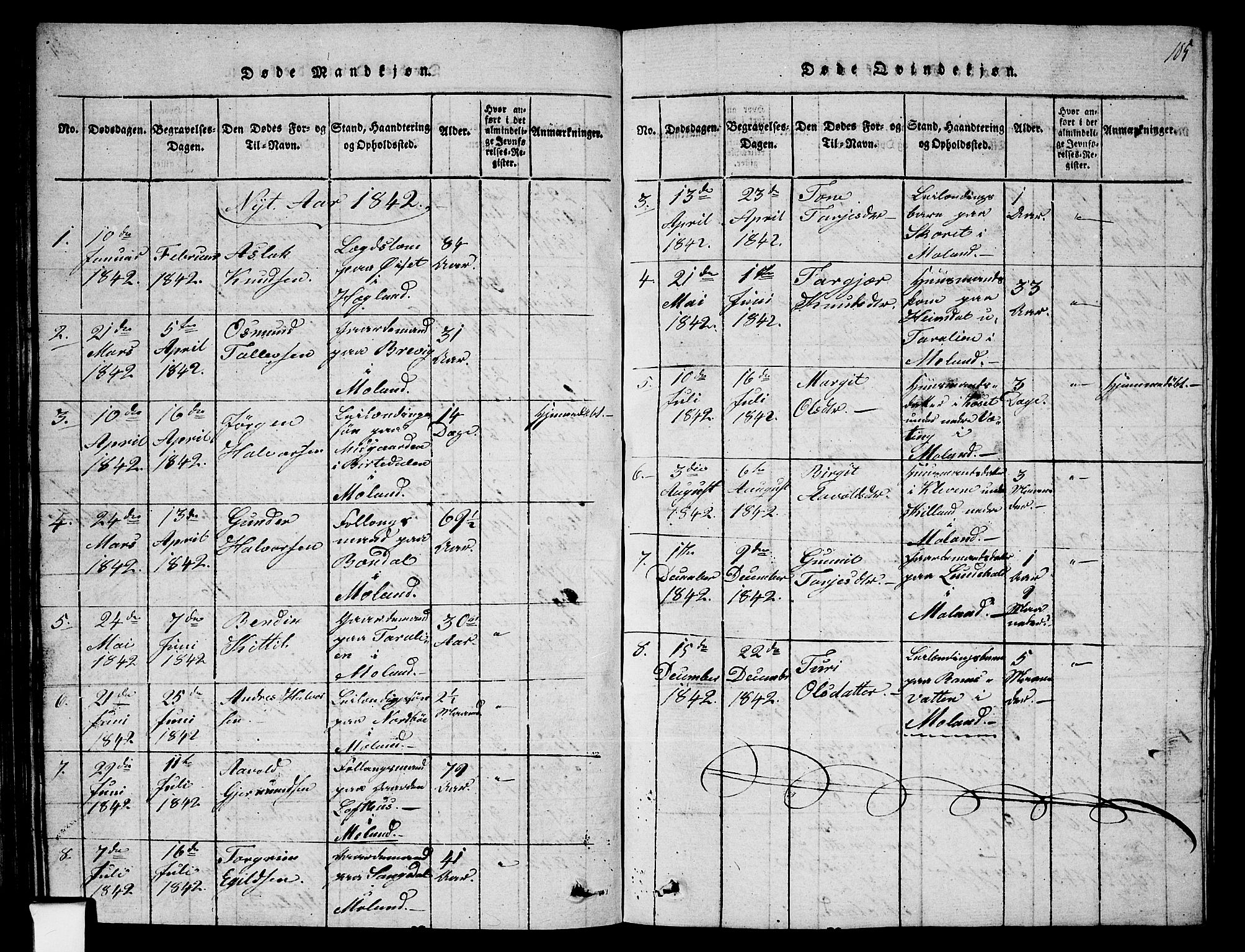 Fyresdal kirkebøker, SAKO/A-263/G/Ga/L0002: Parish register (copy) no. I 2, 1815-1857, p. 105