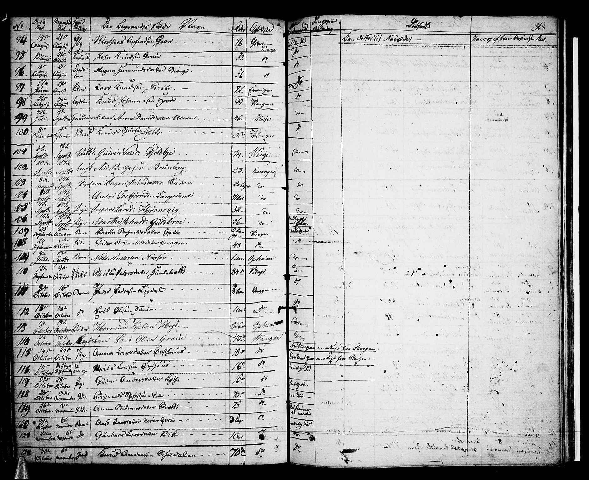 Voss sokneprestembete, SAB/A-79001/H/Haa: Parish register (official) no. A 12, 1823-1837, p. 368