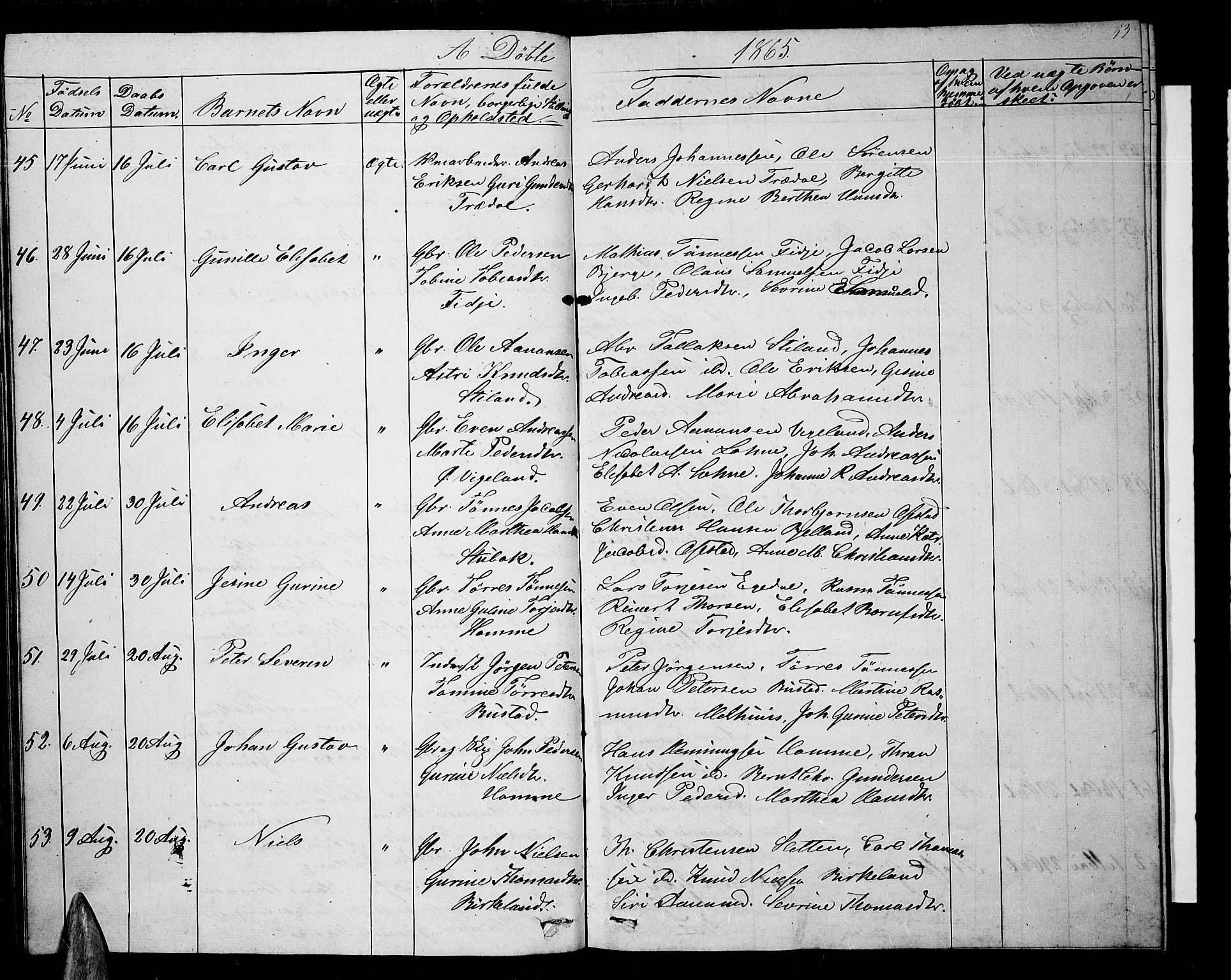 Sør-Audnedal sokneprestkontor, SAK/1111-0039/F/Fb/Fbb/L0003: Parish register (copy) no. B 3, 1859-1868, p. 53