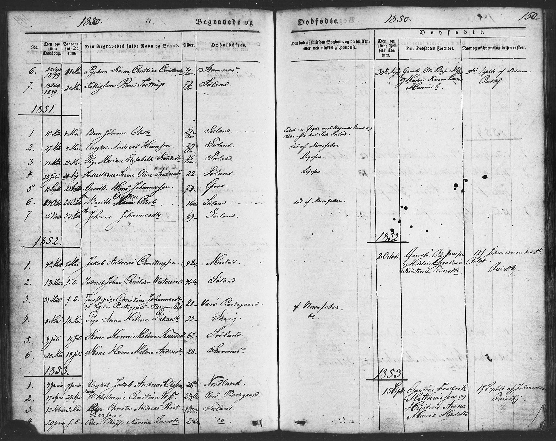 Ministerialprotokoller, klokkerbøker og fødselsregistre - Nordland, AV/SAT-A-1459/807/L0121: Parish register (official) no. 807A04, 1846-1879, p. 150