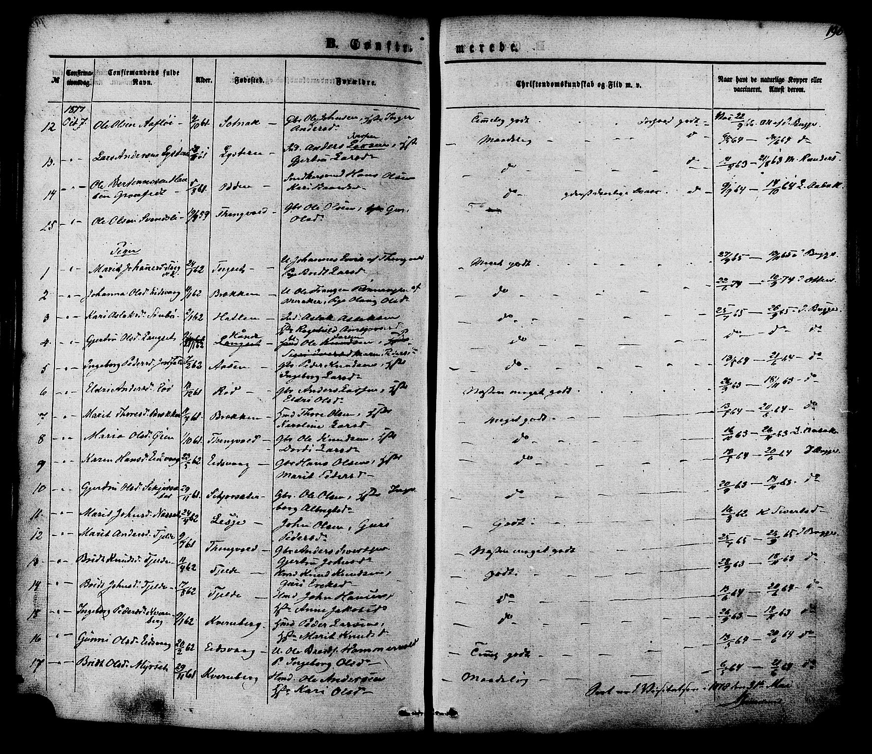 Ministerialprotokoller, klokkerbøker og fødselsregistre - Møre og Romsdal, SAT/A-1454/551/L0625: Parish register (official) no. 551A05, 1846-1879, p. 196
