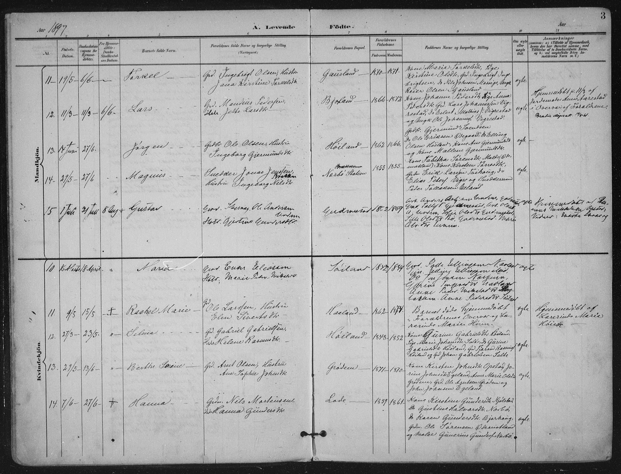 Hå sokneprestkontor, AV/SAST-A-101801/002/B/L0001: Parish register (official) no. A 11, 1897-1924, p. 3