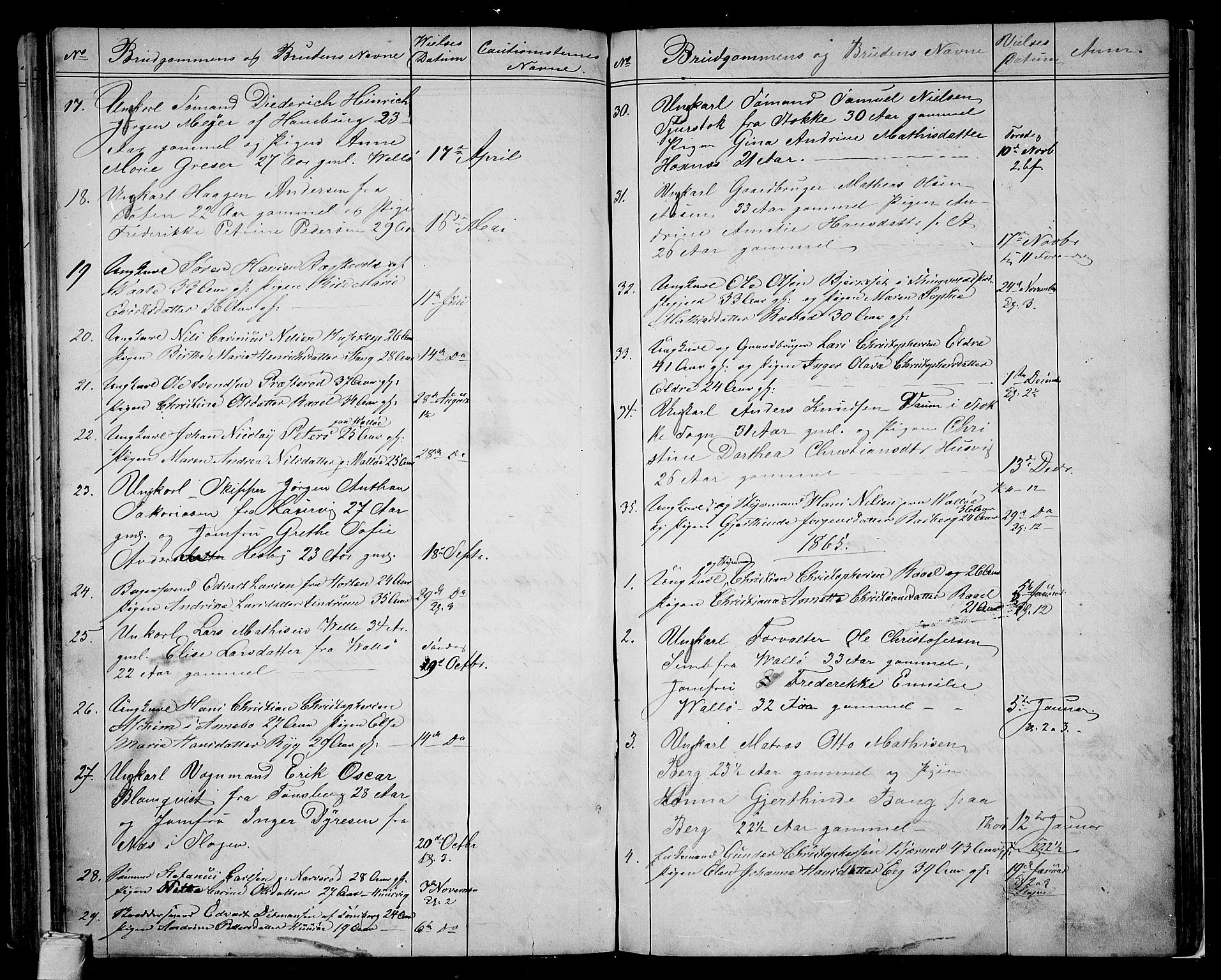 Sem kirkebøker, AV/SAKO-A-5/G/Ga/L0004: Parish register (copy) no. I 4, 1855-1877