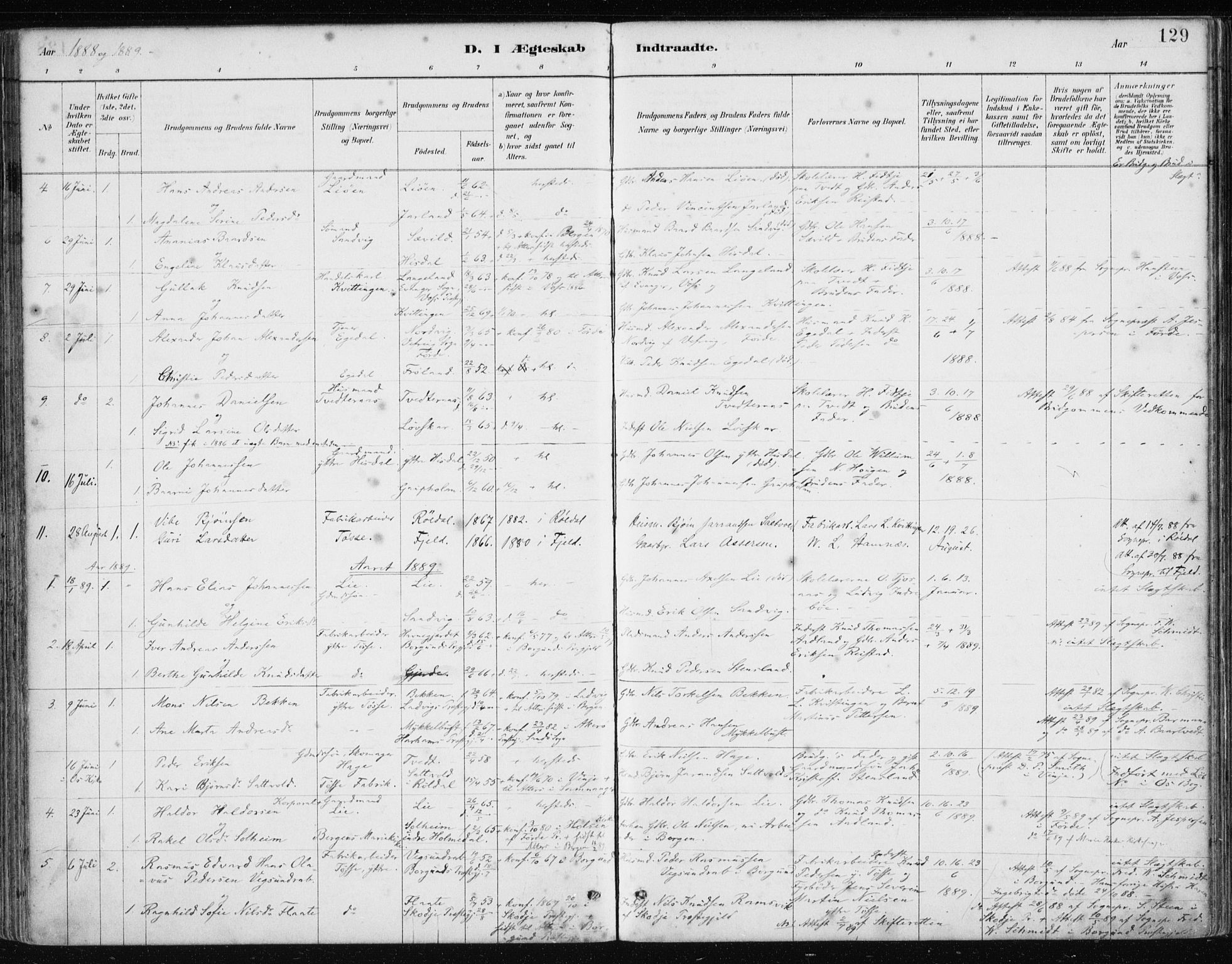 Samnanger Sokneprestembete, SAB/A-77501/H/Haa: Parish register (official) no. A 1, 1885-1901, p. 129