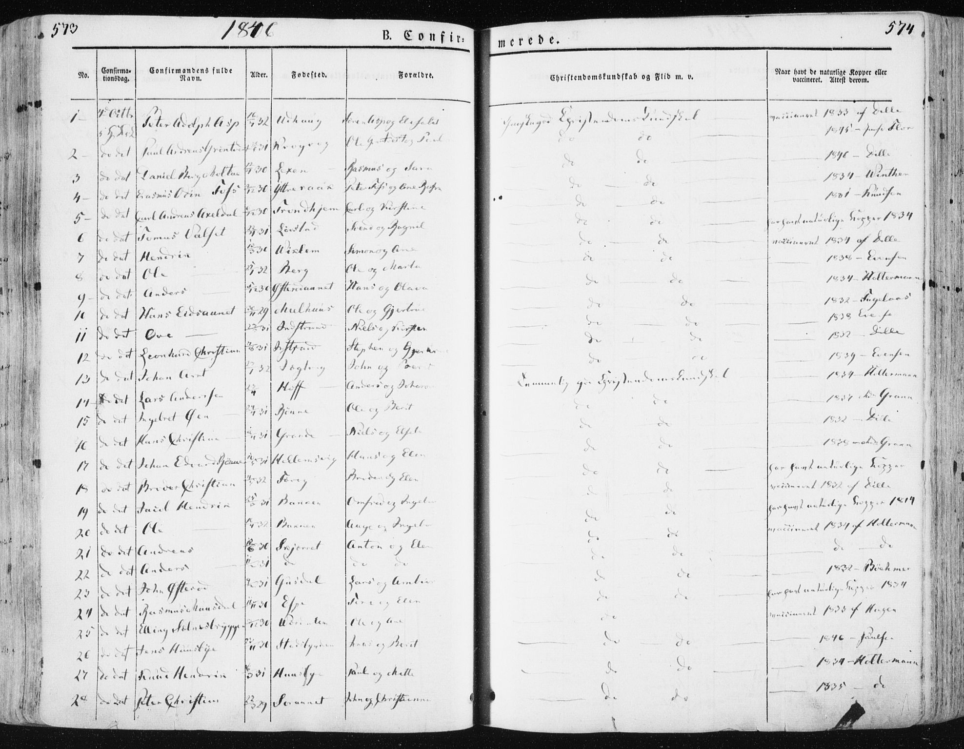 Ministerialprotokoller, klokkerbøker og fødselsregistre - Sør-Trøndelag, AV/SAT-A-1456/659/L0736: Parish register (official) no. 659A06, 1842-1856, p. 573-574