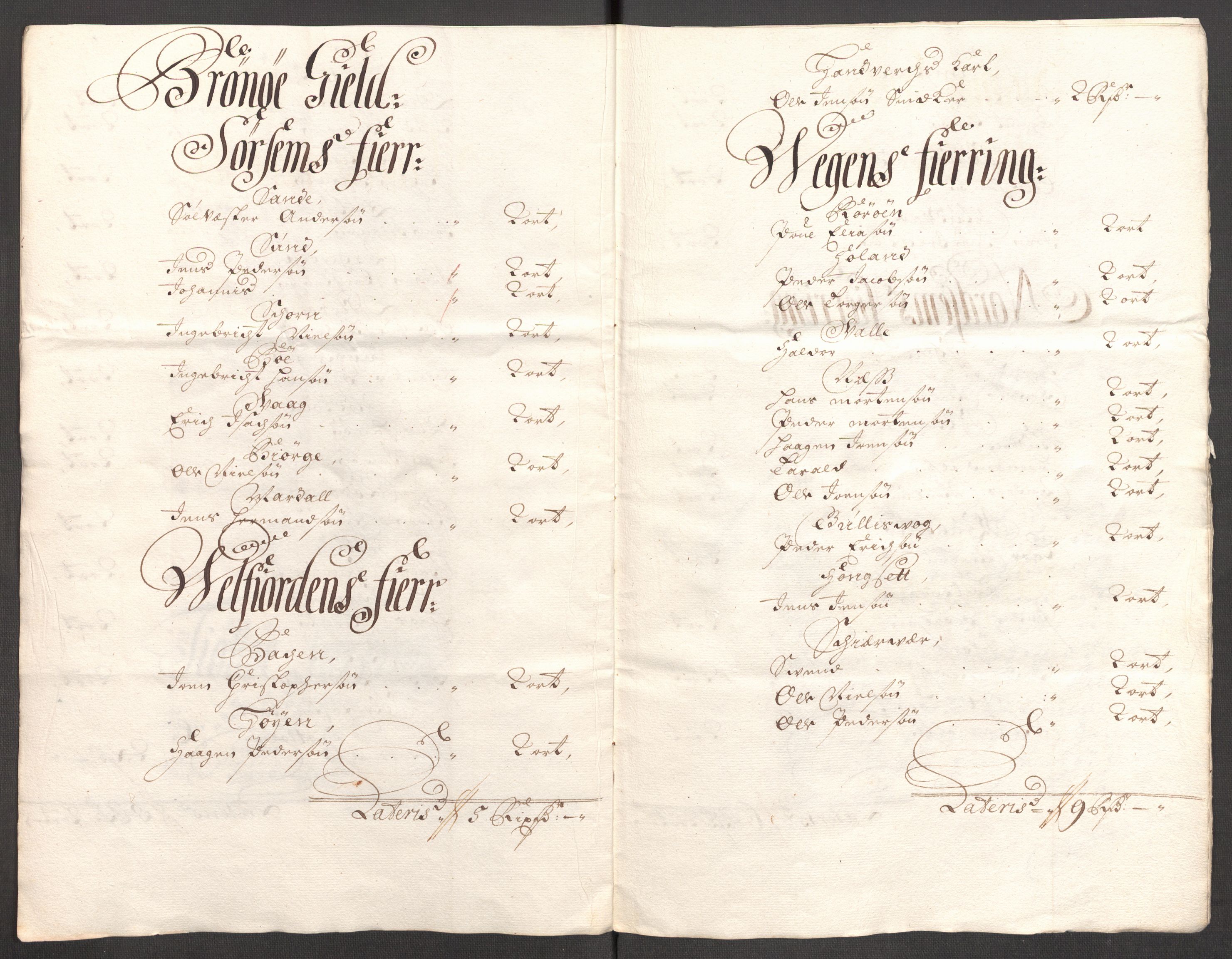 Rentekammeret inntil 1814, Reviderte regnskaper, Fogderegnskap, RA/EA-4092/R65/L4511: Fogderegnskap Helgeland, 1710-1711, p. 116
