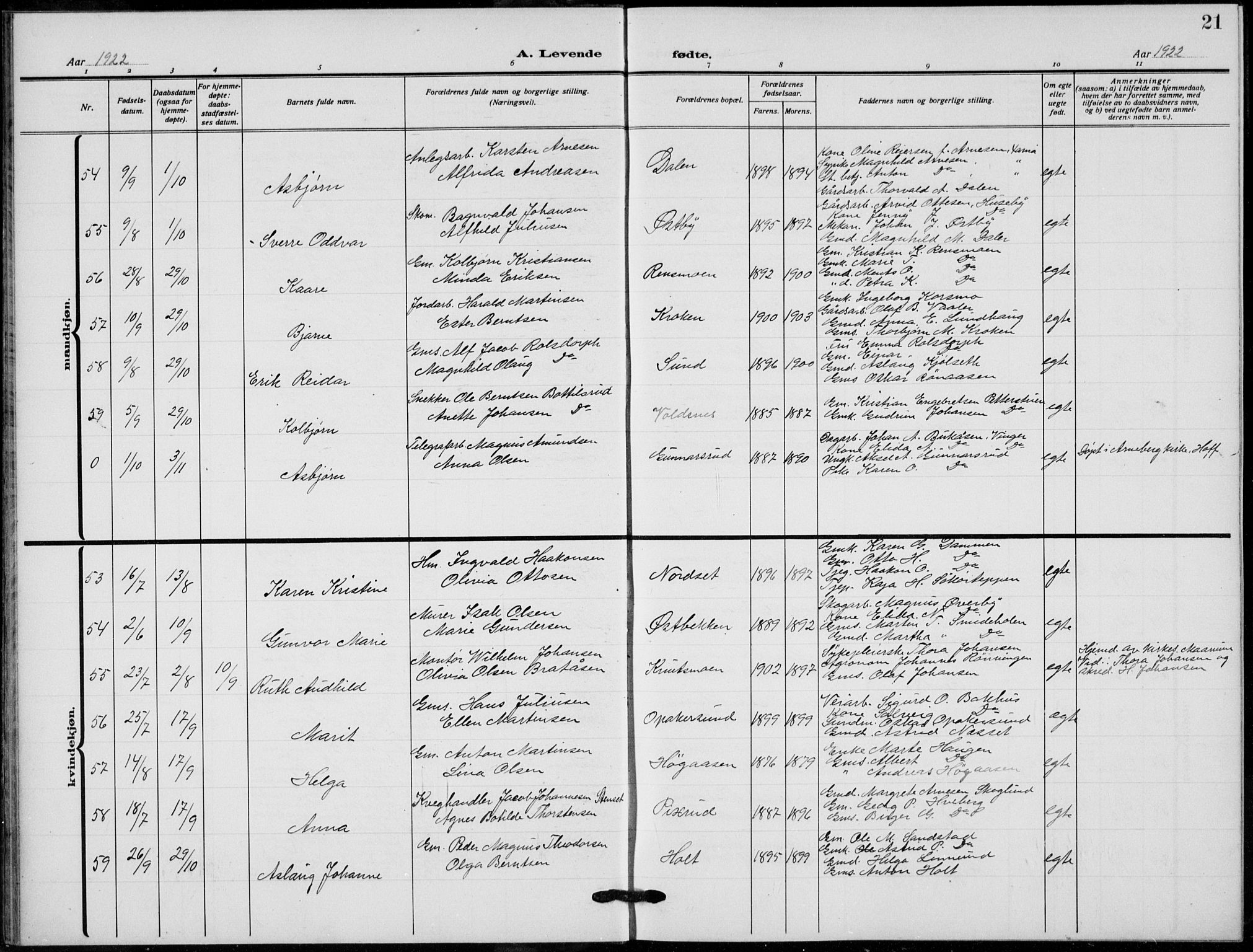 Grue prestekontor, AV/SAH-PREST-036/H/Ha/Hab/L0008: Parish register (copy) no. 8, 1921-1934, p. 21