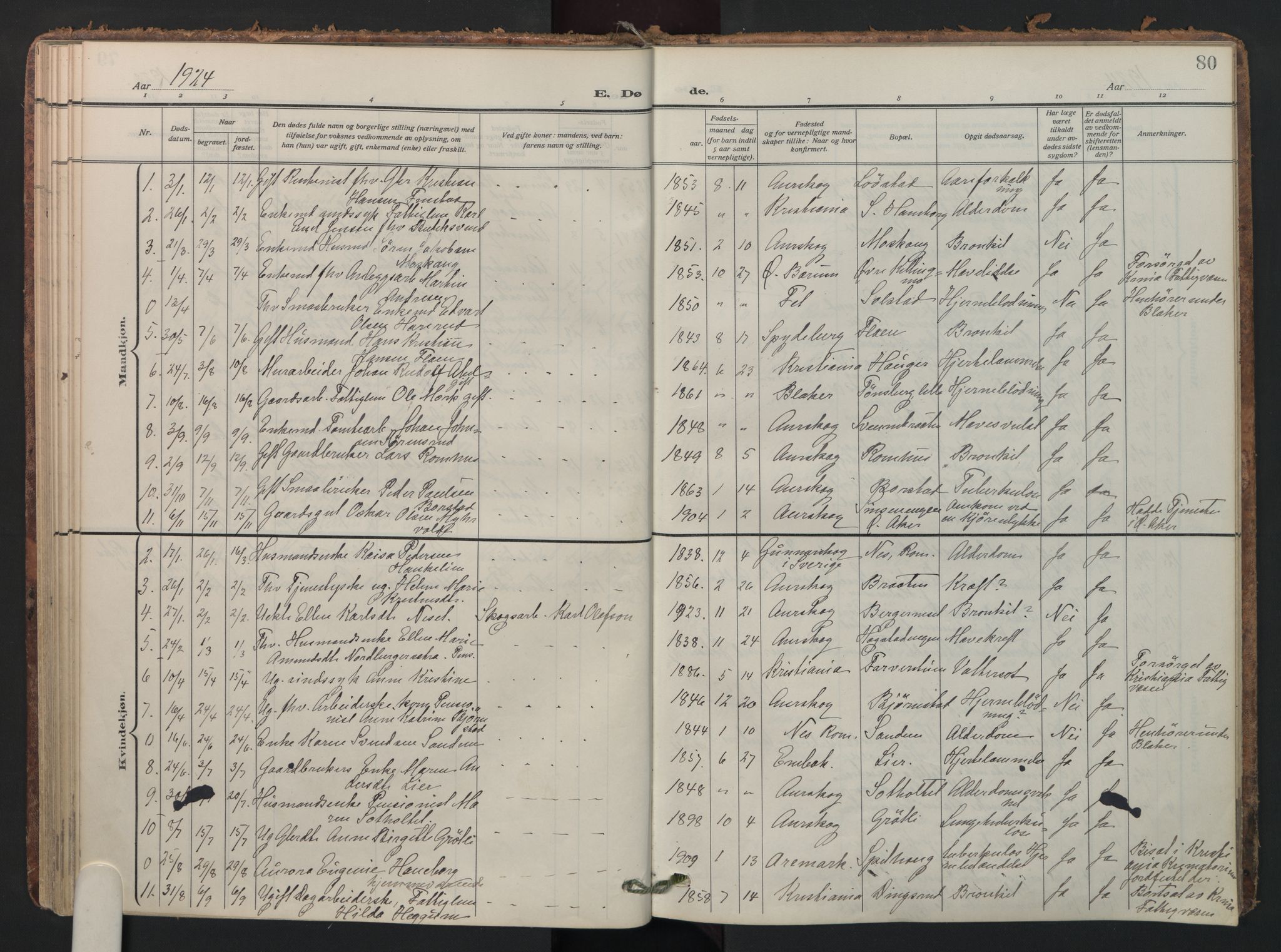 Aurskog prestekontor Kirkebøker, SAO/A-10304a/F/Fa/L0016: Parish register (official) no. I 16, 1910-1934, p. 80