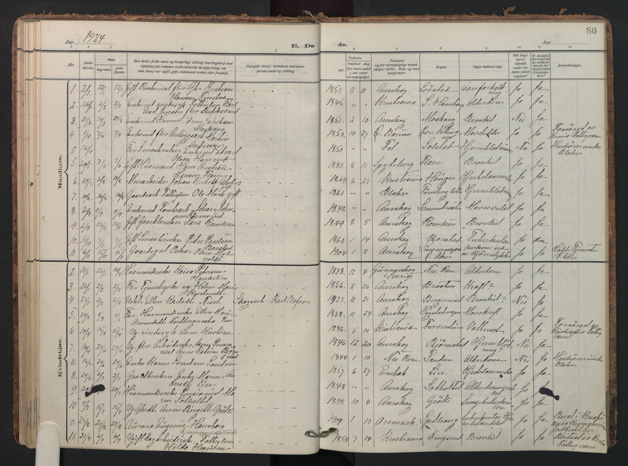 Aurskog prestekontor Kirkebøker, AV/SAO-A-10304a/F/Fa/L0016: Parish register (official) no. I 16, 1910-1934, p. 80