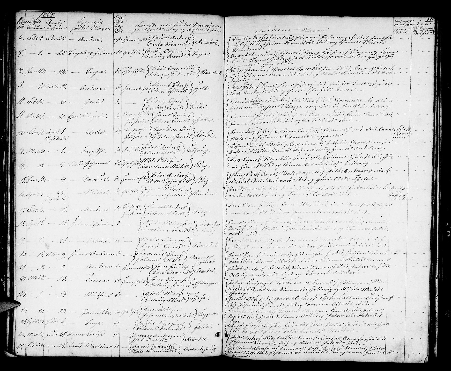 Fjaler sokneprestembete, AV/SAB-A-79801/H/Hab/Haba/L0002: Parish register (copy) no. A 2, 1846-1864, p. 25